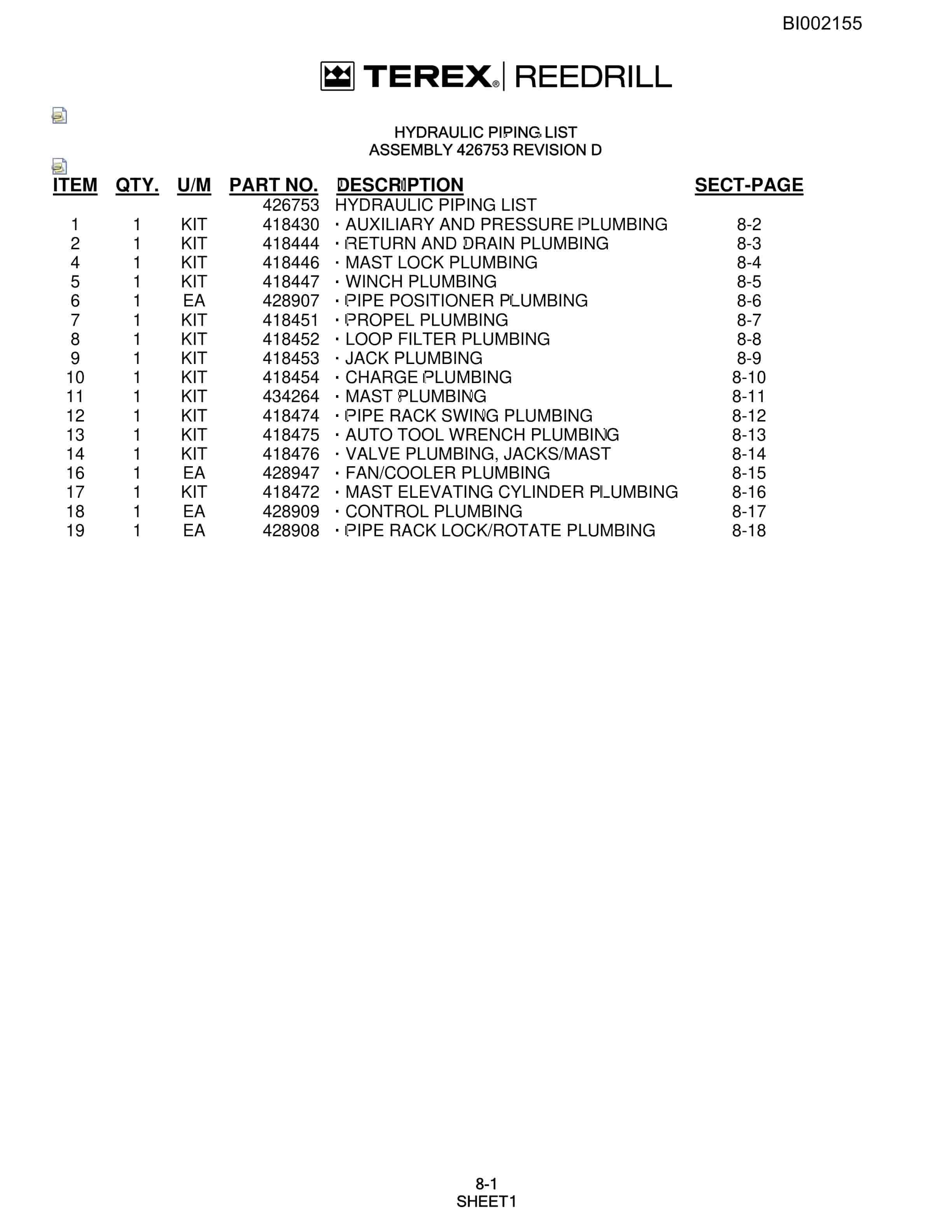 Bucyrus SKF Infinity Blasthole Drill Parts Catalog BI002155-5
