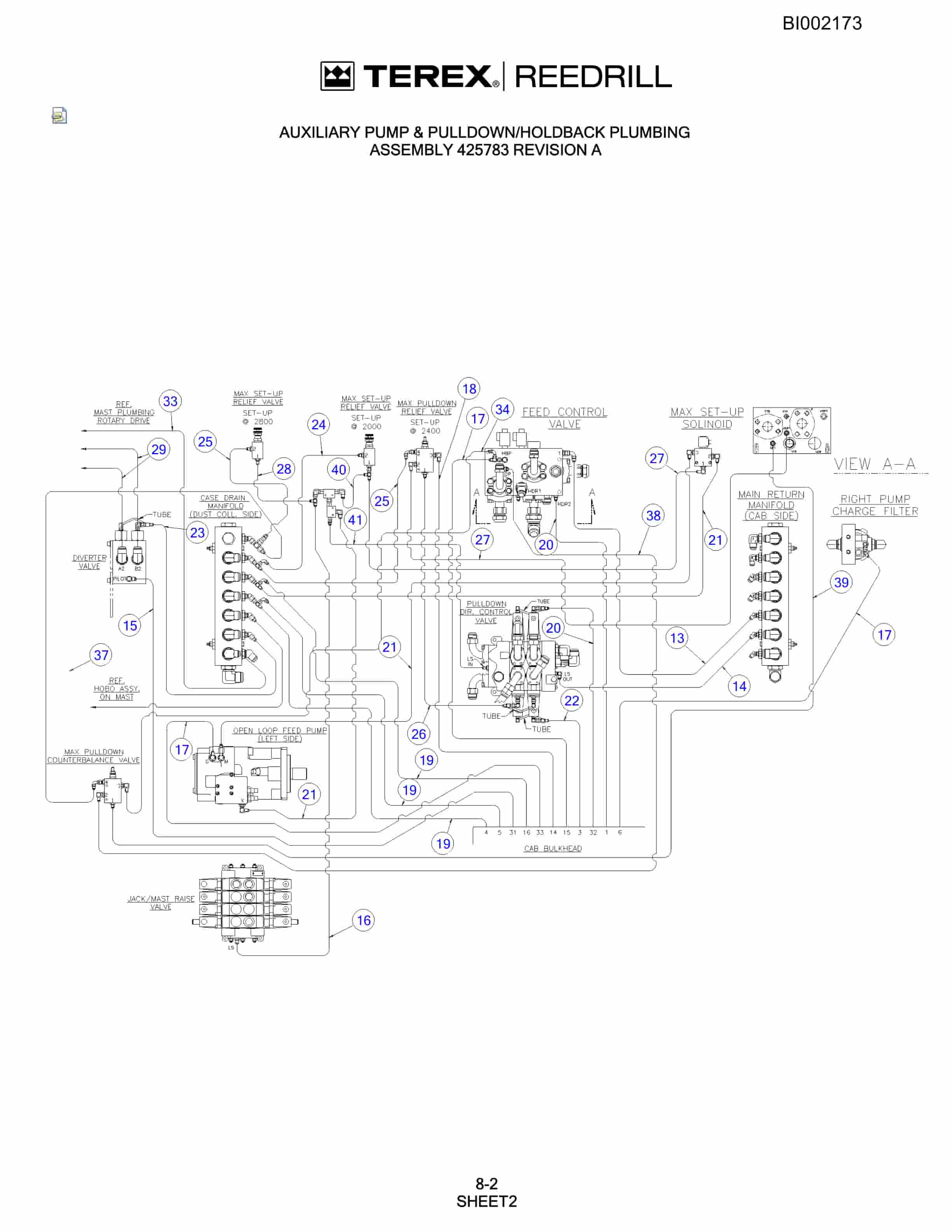 Bucyrus SKF Infinity Blasthole Drill Parts Catalog BI002173-5