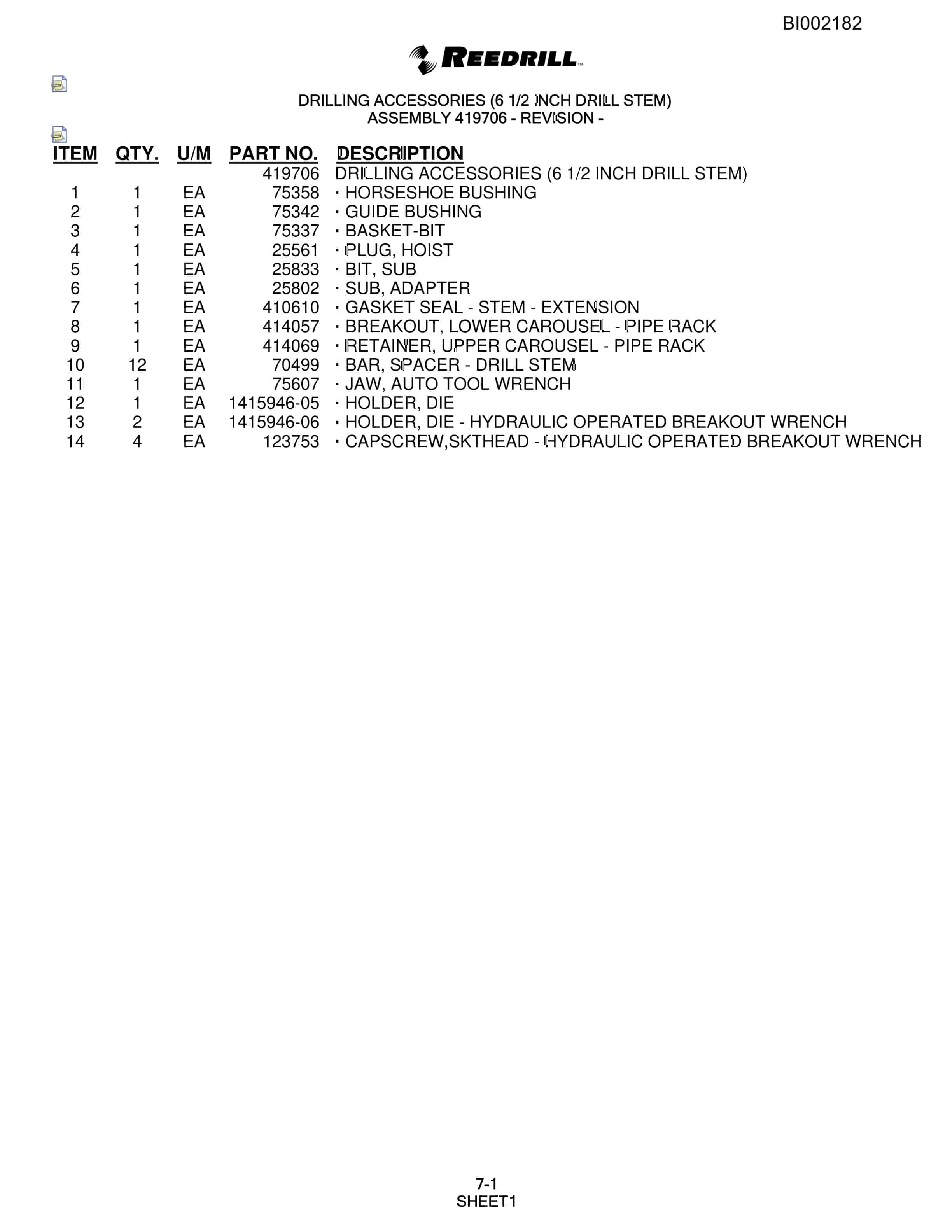 Bucyrus SKF Infinity Blasthole Drill Parts Catalog BI002182-4