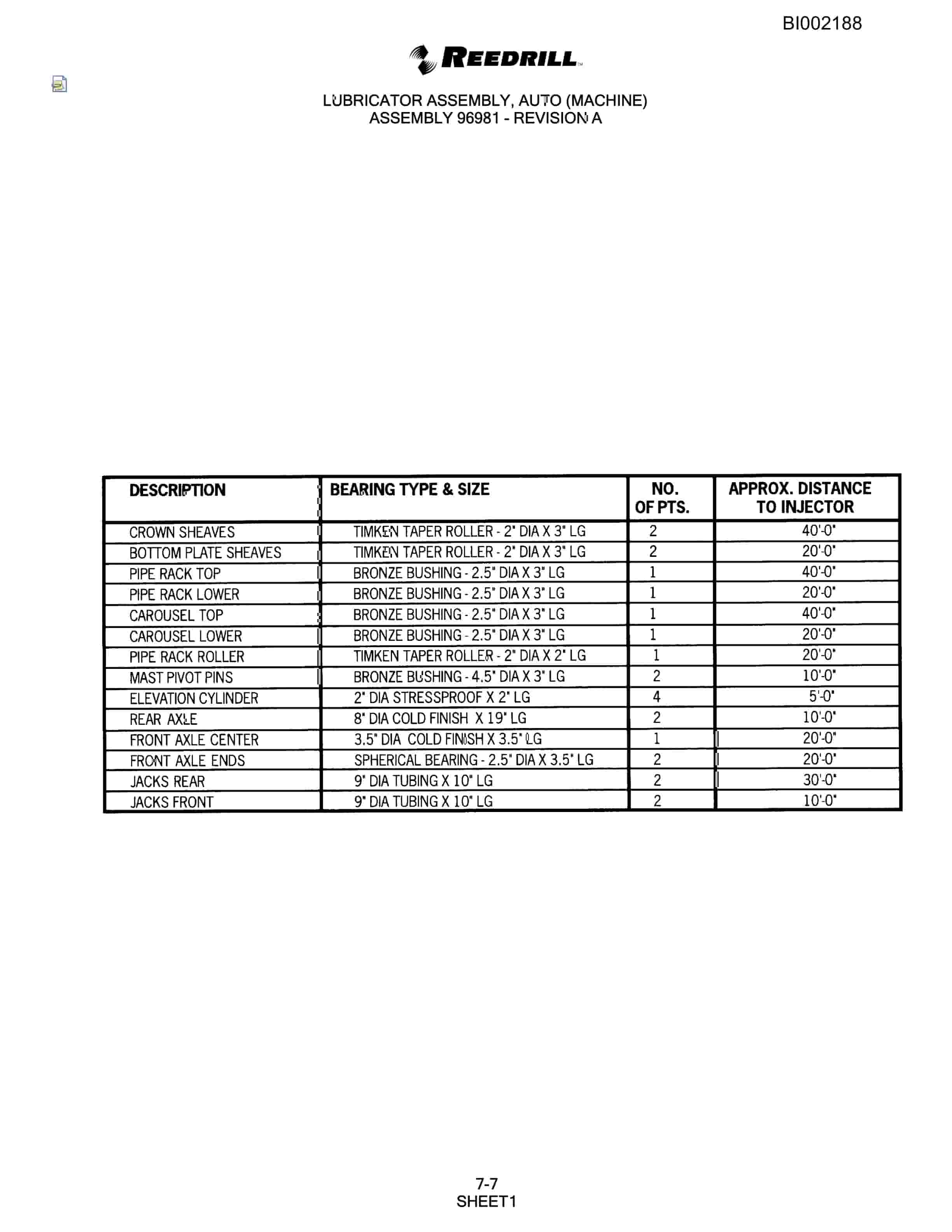Bucyrus SKF Infinity Blasthole Drill Parts Catalog BI002188-4