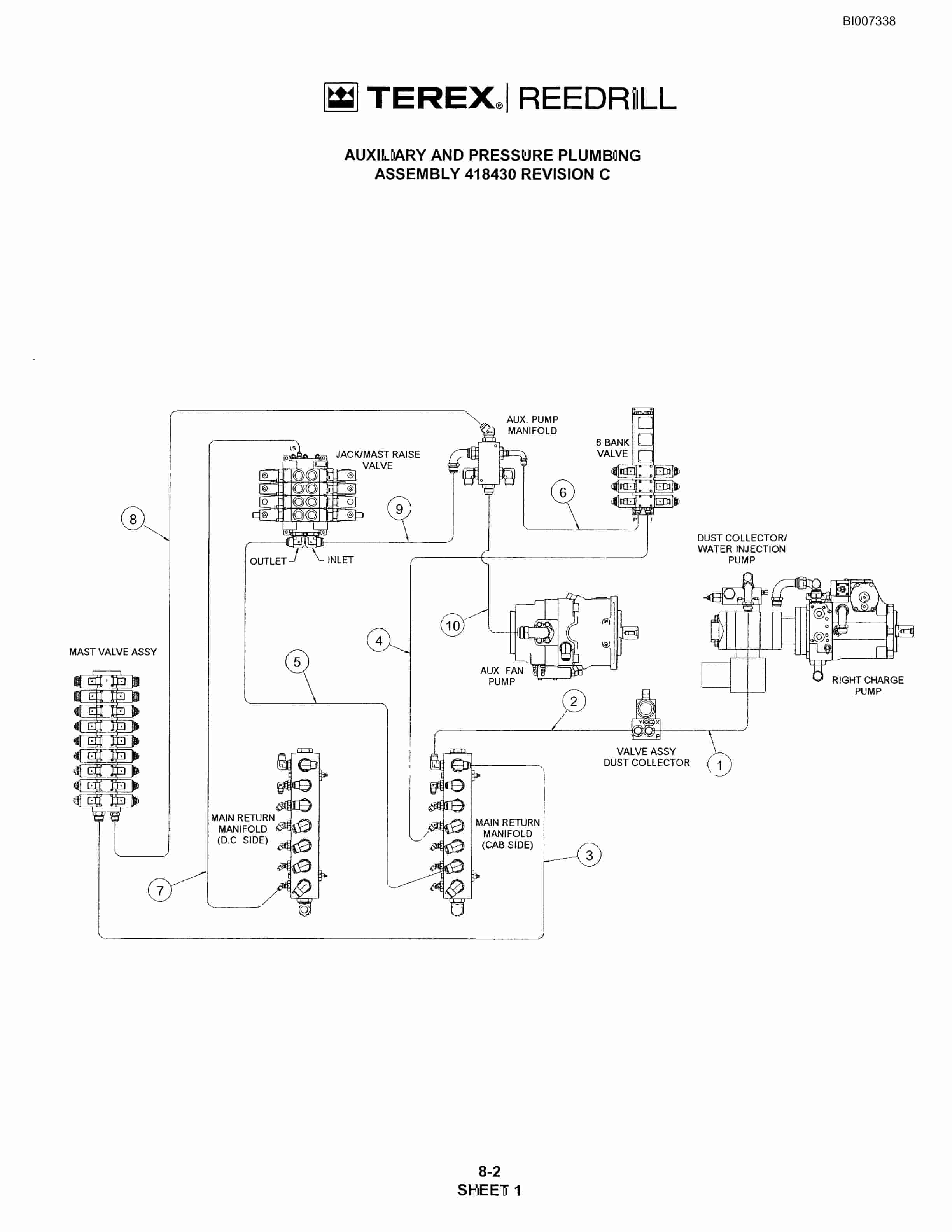 Bucyrus SKF Infinity Blasthole Drill Parts Catalog BI007338-5