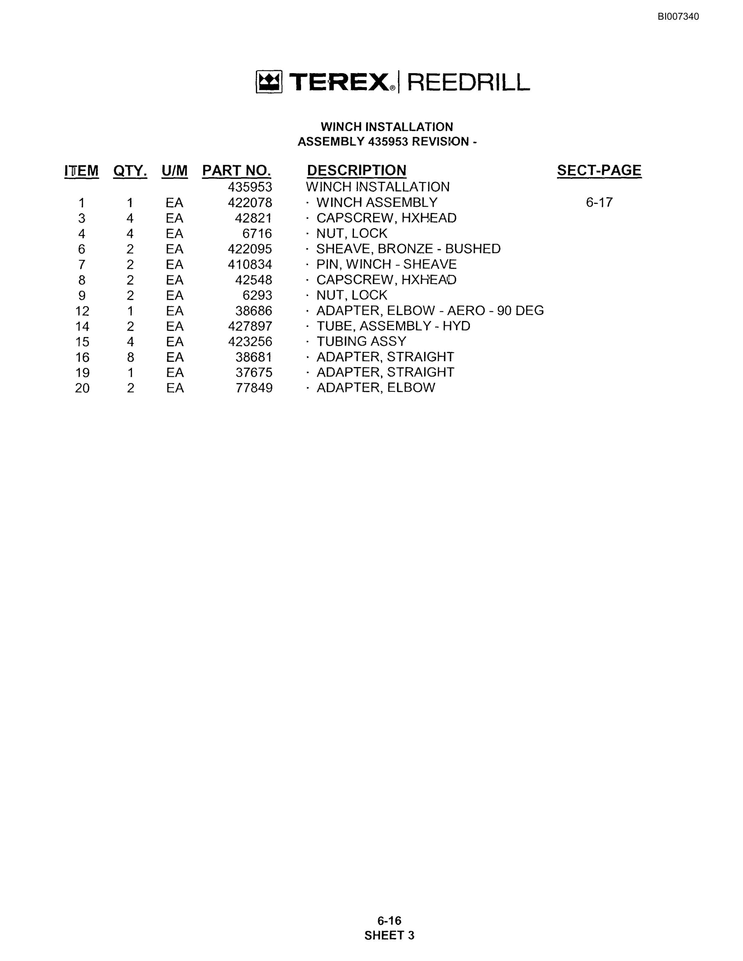 Bucyrus SKF Infinity Blasthole Drill Parts Catalog BI007340-3
