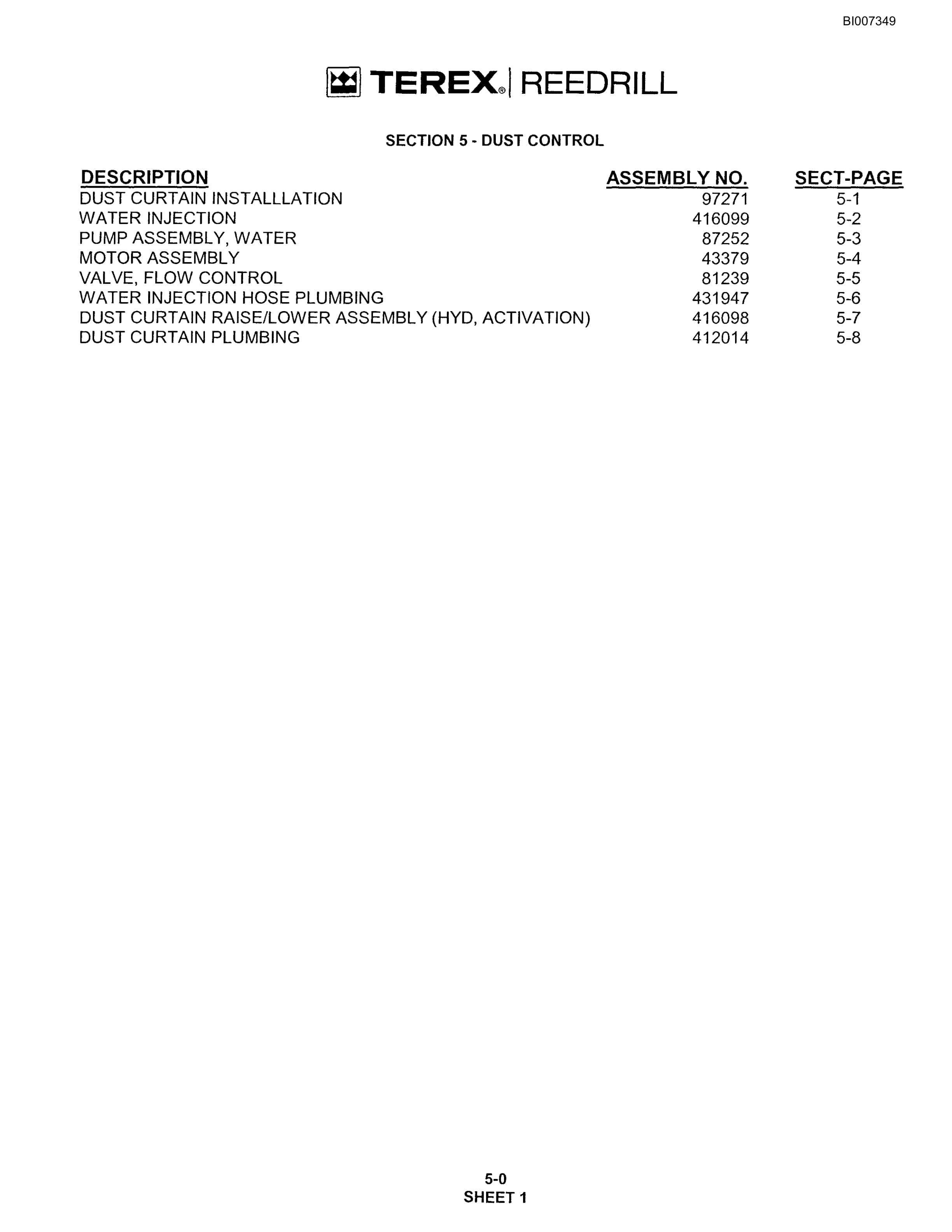 Bucyrus SKF Infinity Blasthole Drill Parts Catalog BI007349-2