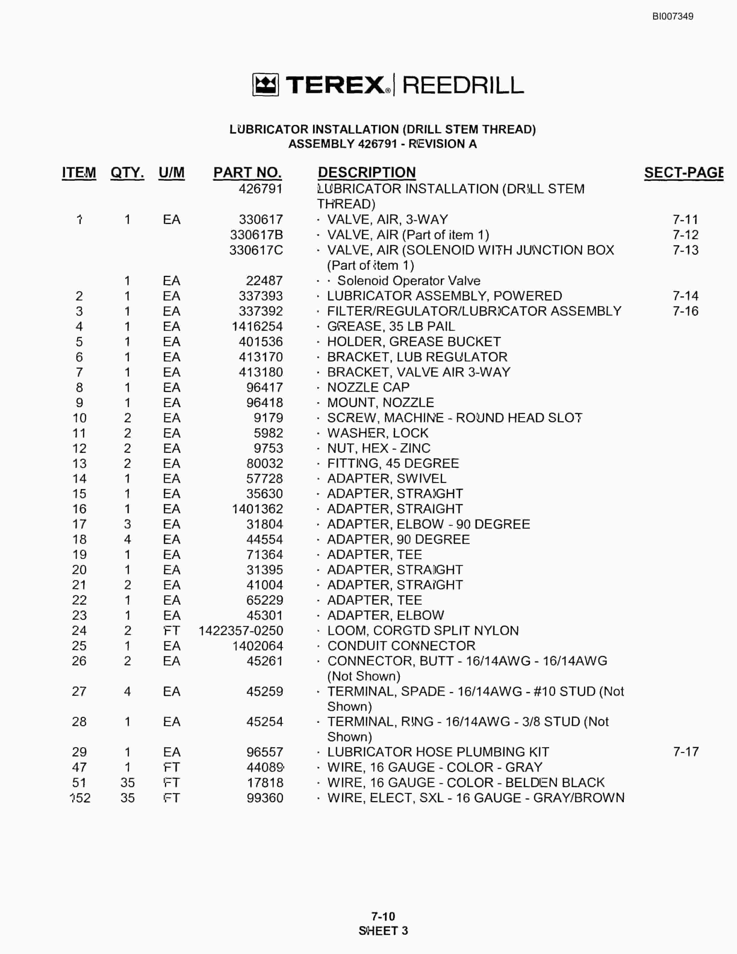 Bucyrus SKF Infinity Blasthole Drill Parts Catalog BI007349-4