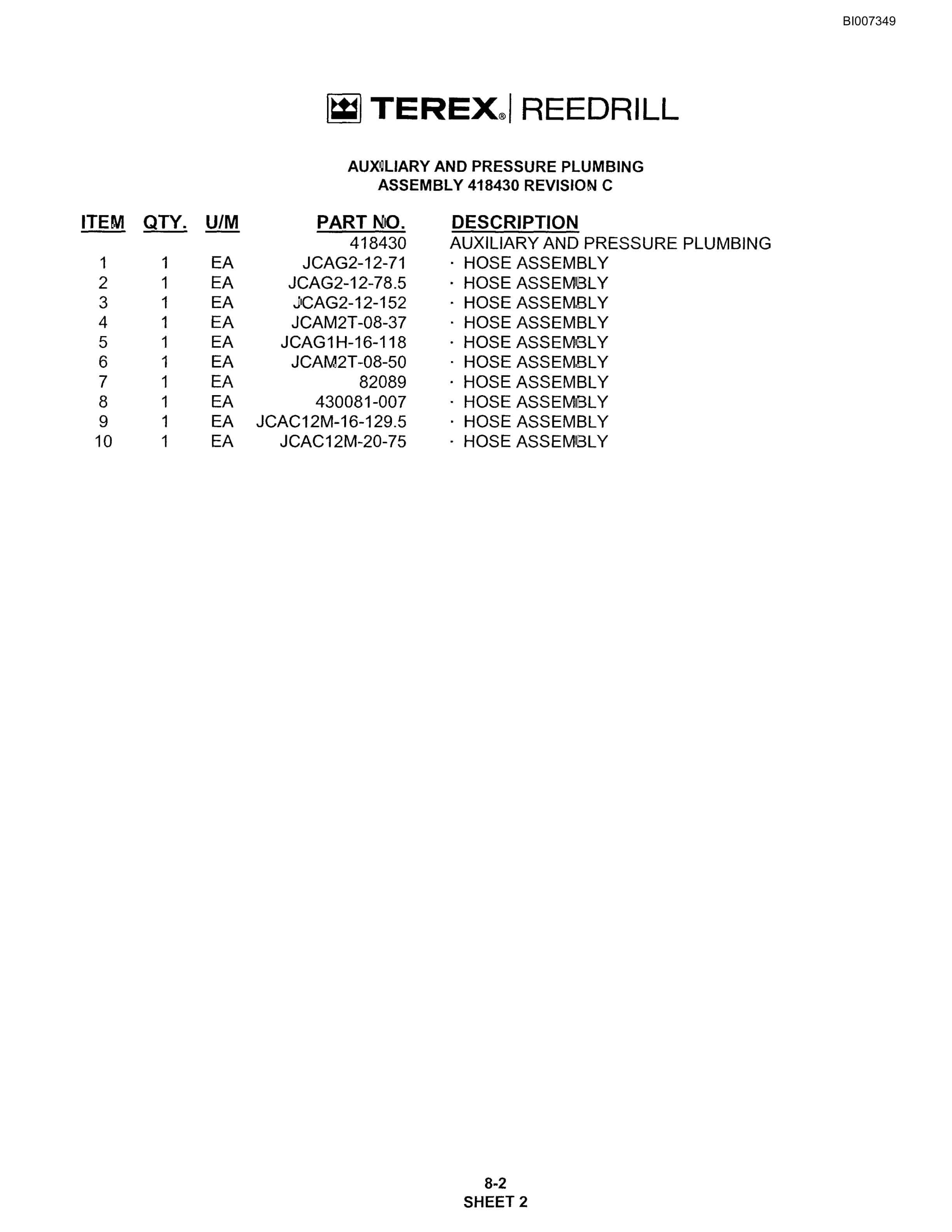 Bucyrus SKF Infinity Blasthole Drill Parts Catalog BI007349-5