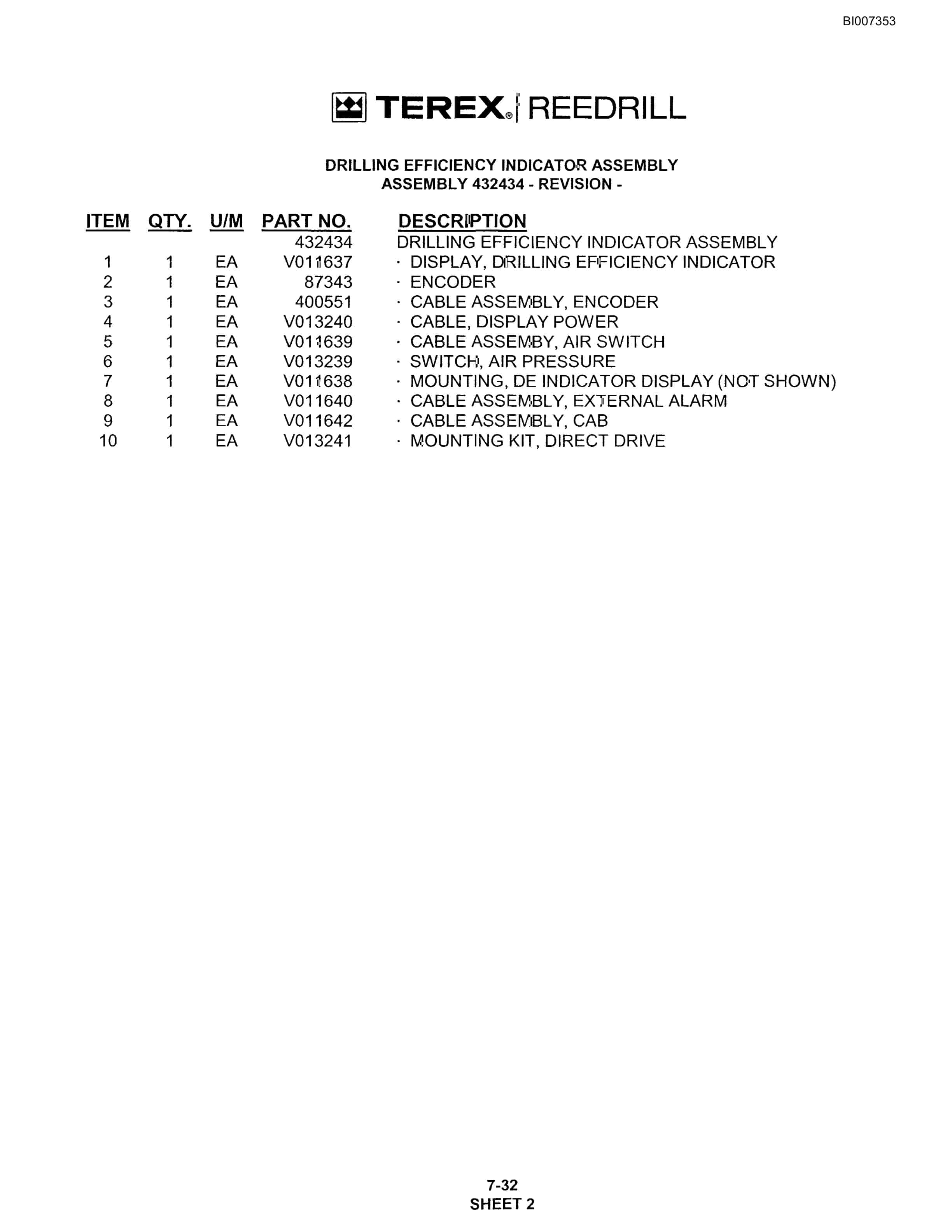 Bucyrus SKF Infinity Blasthole Drill Parts Catalog BI007353-5