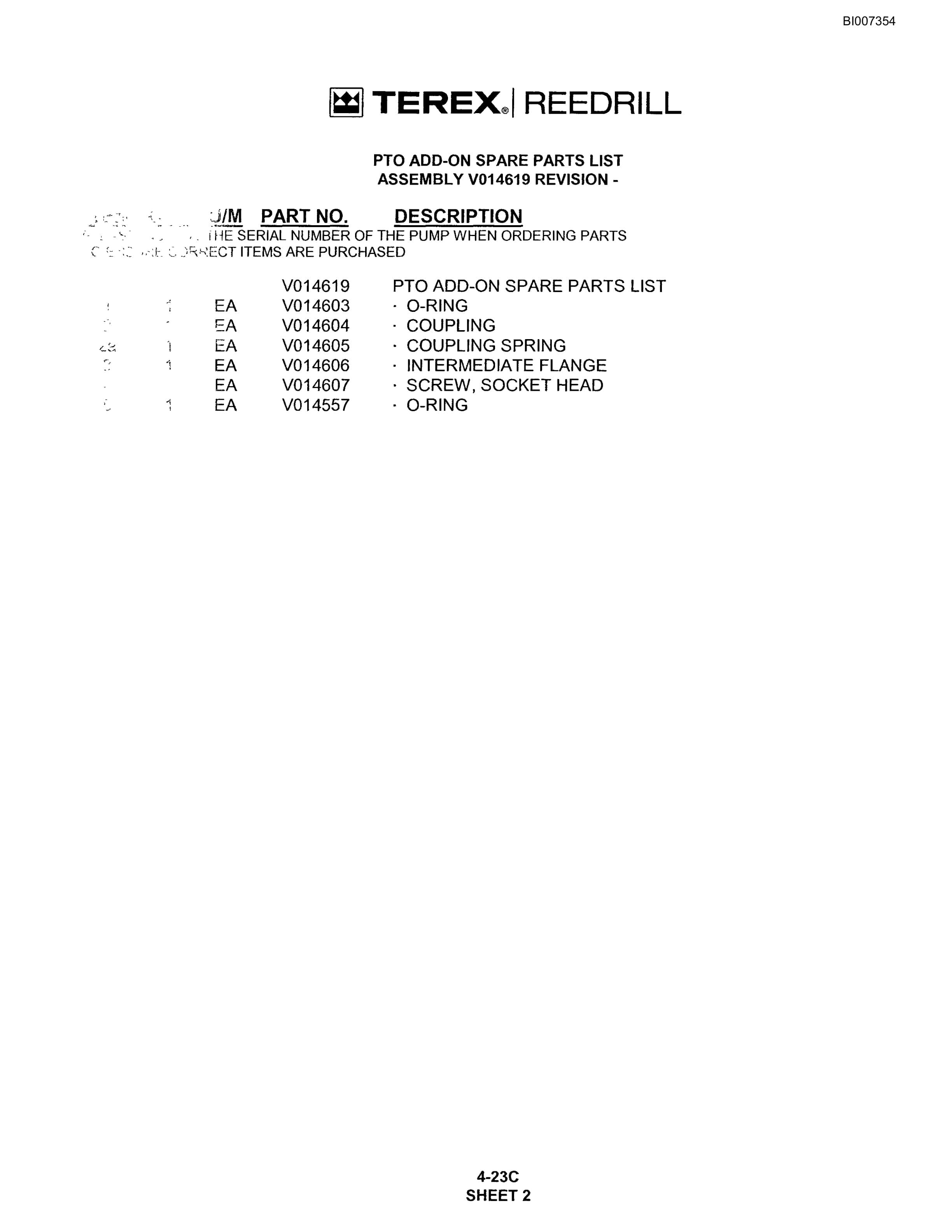 Bucyrus SKF Infinity Blasthole Drill Parts Catalog BI007354-2