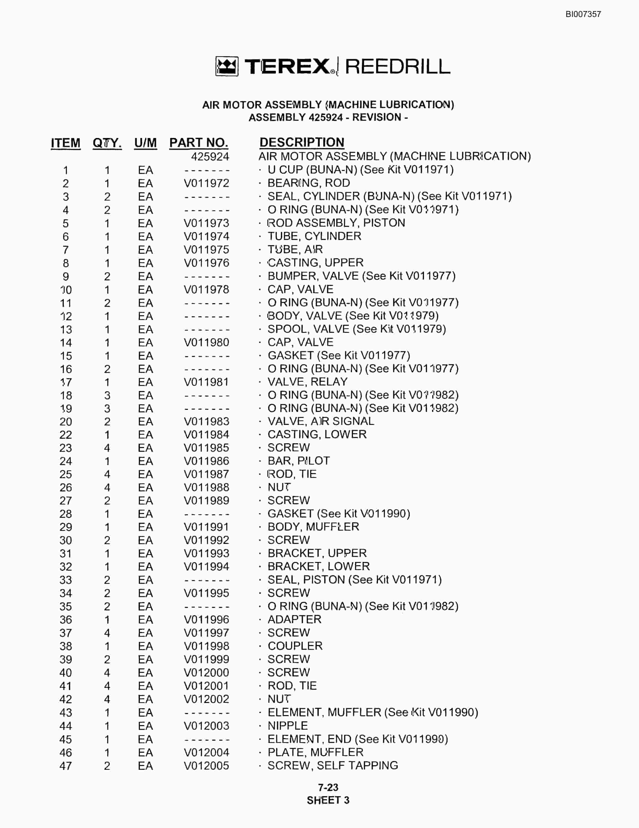 Bucyrus SKF Infinity Blasthole Drill Parts Catalog BI007357-4