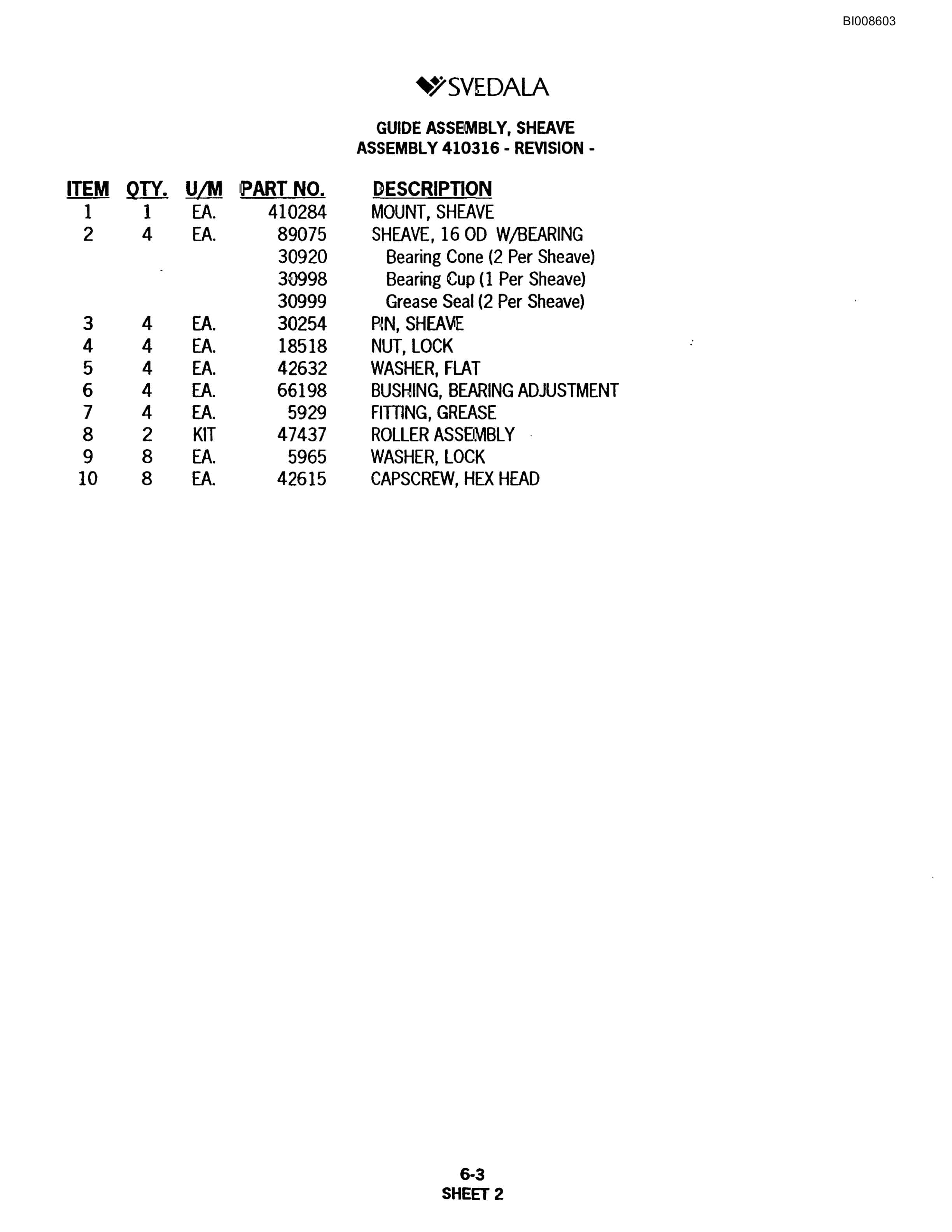 Bucyrus SKF Infinity Blasthole Drill Parts Catalog BI008603-3