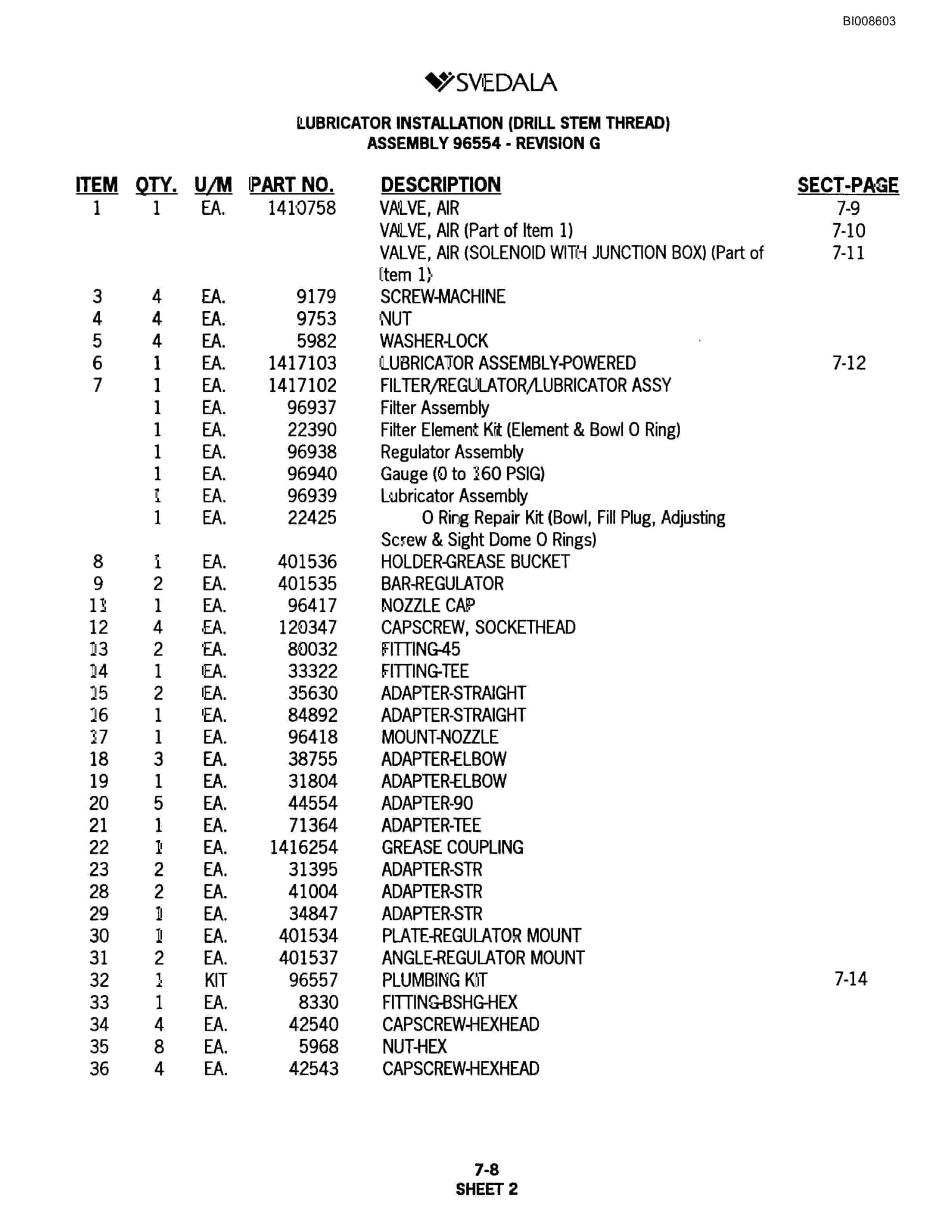 Bucyrus SKF Infinity Blasthole Drill Parts Catalog BI008603-5
