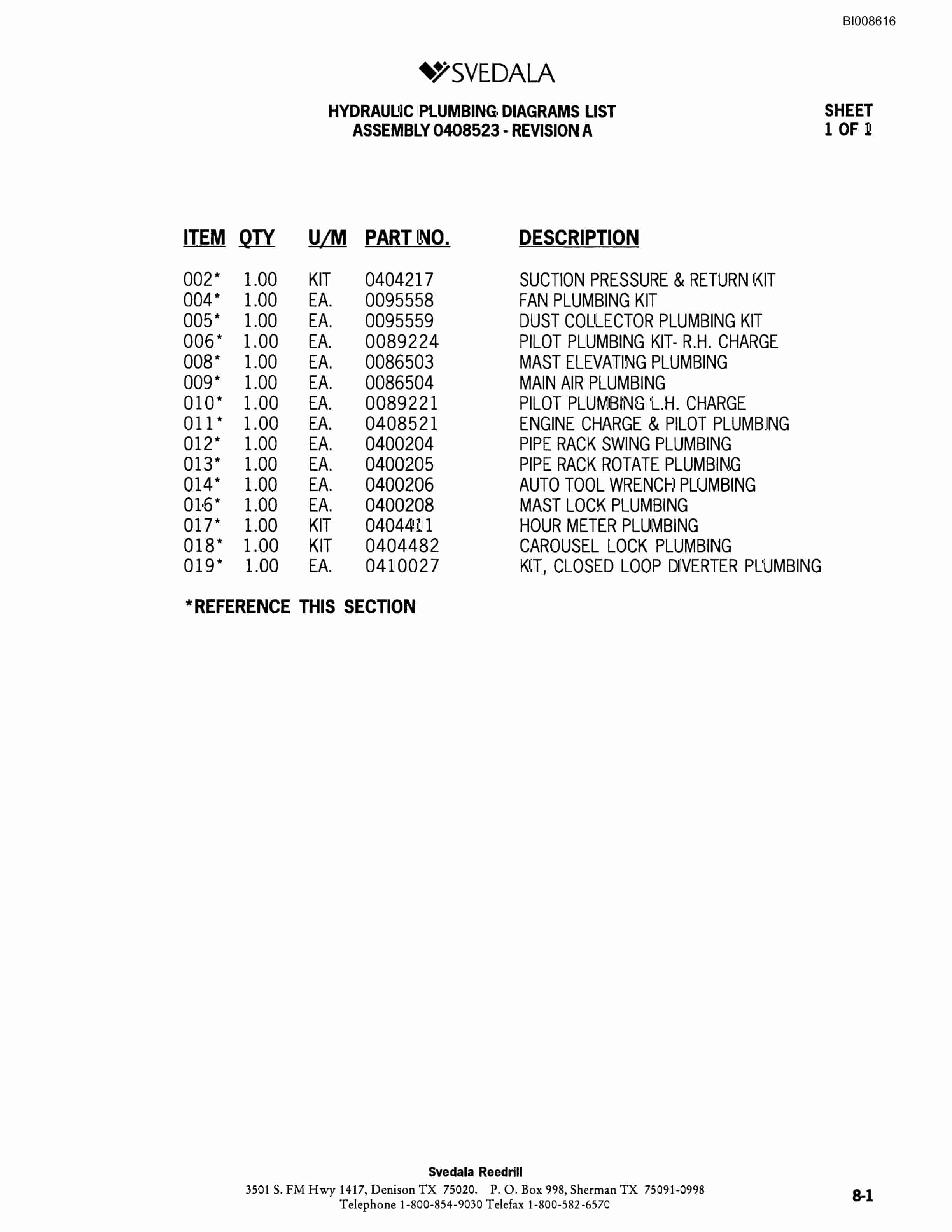 Bucyrus SKF Infinity Blasthole Drill Parts Catalog BI008616-4