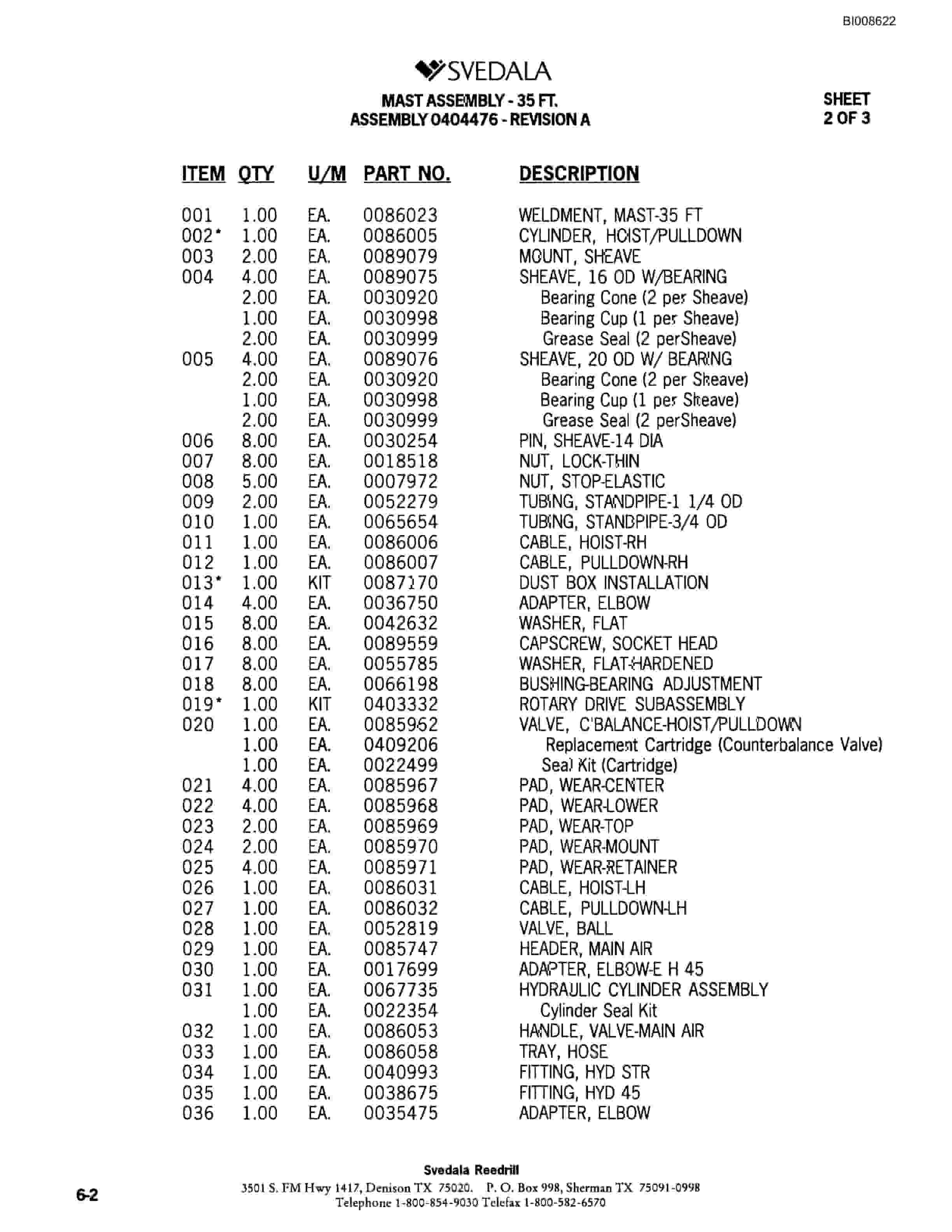 Bucyrus SKF Infinity Blasthole Drill Parts Catalog BI008622-2