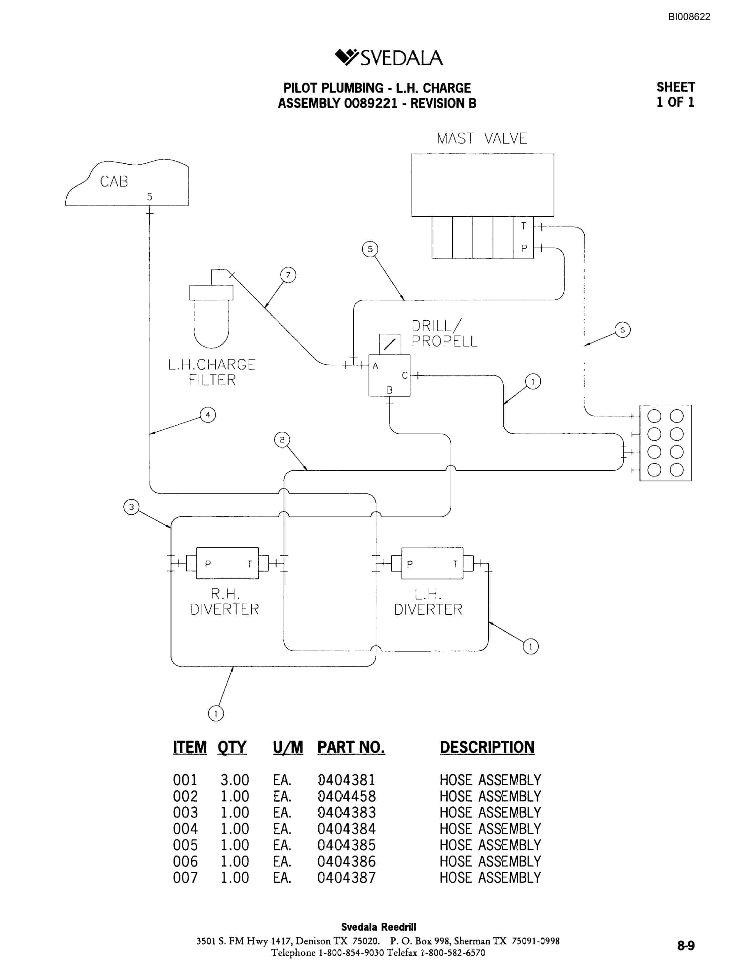 Bucyrus SKF Infinity Blasthole Drill Parts Catalog BI008622-5