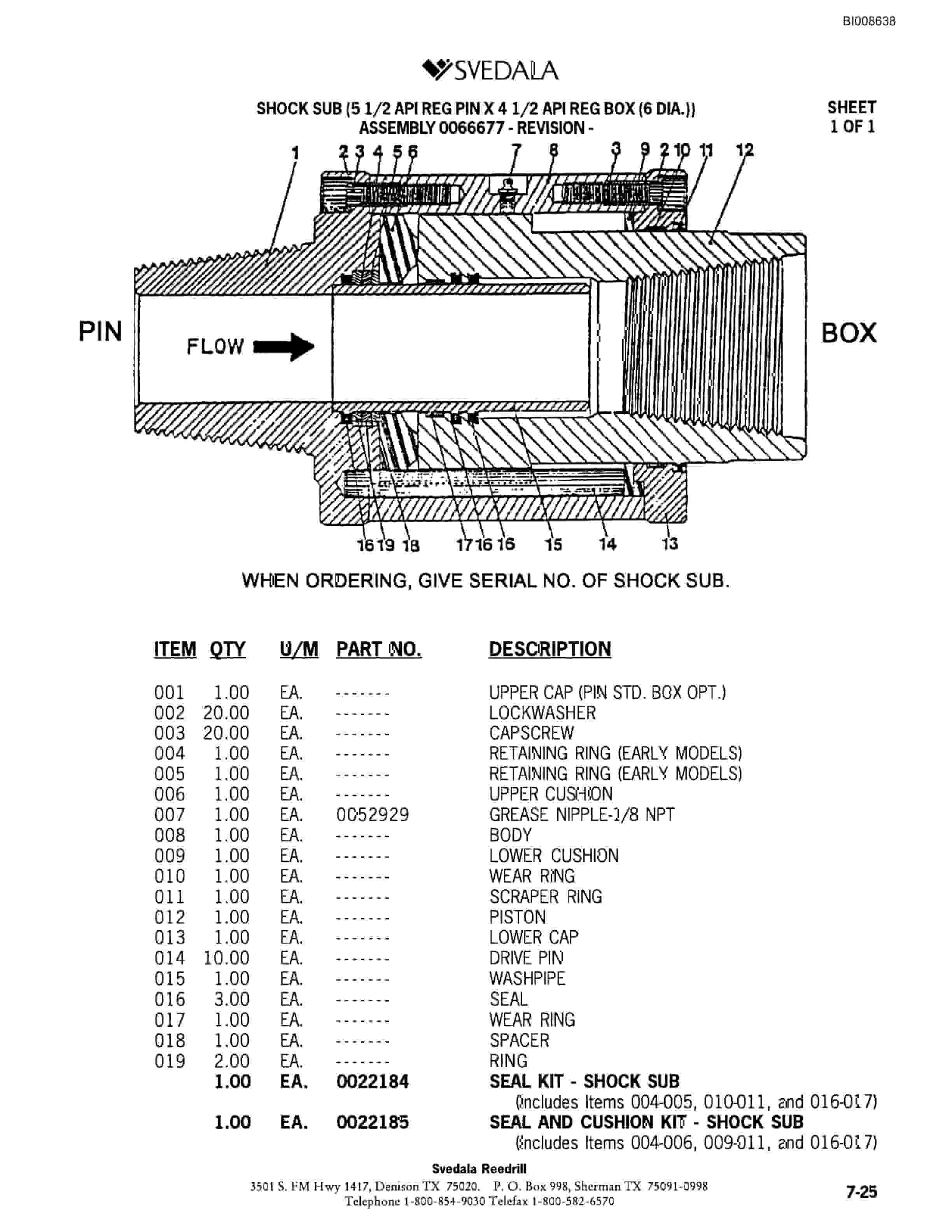 Bucyrus SKF Infinity Blasthole Drill Parts Catalog BI008638-4