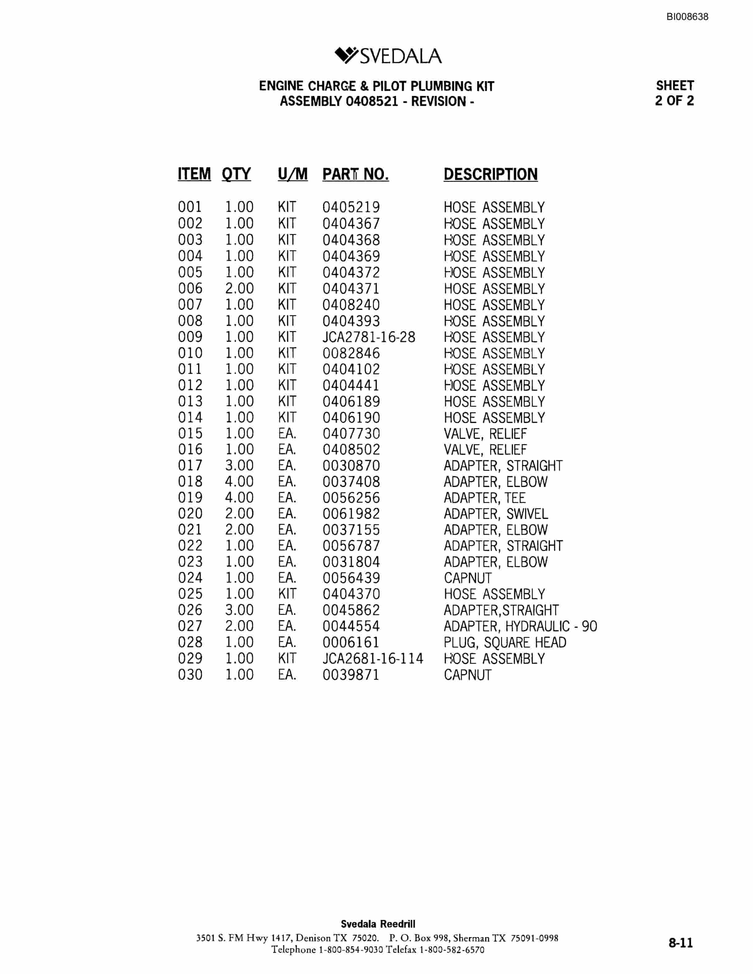 Bucyrus SKF Infinity Blasthole Drill Parts Catalog BI008638-5