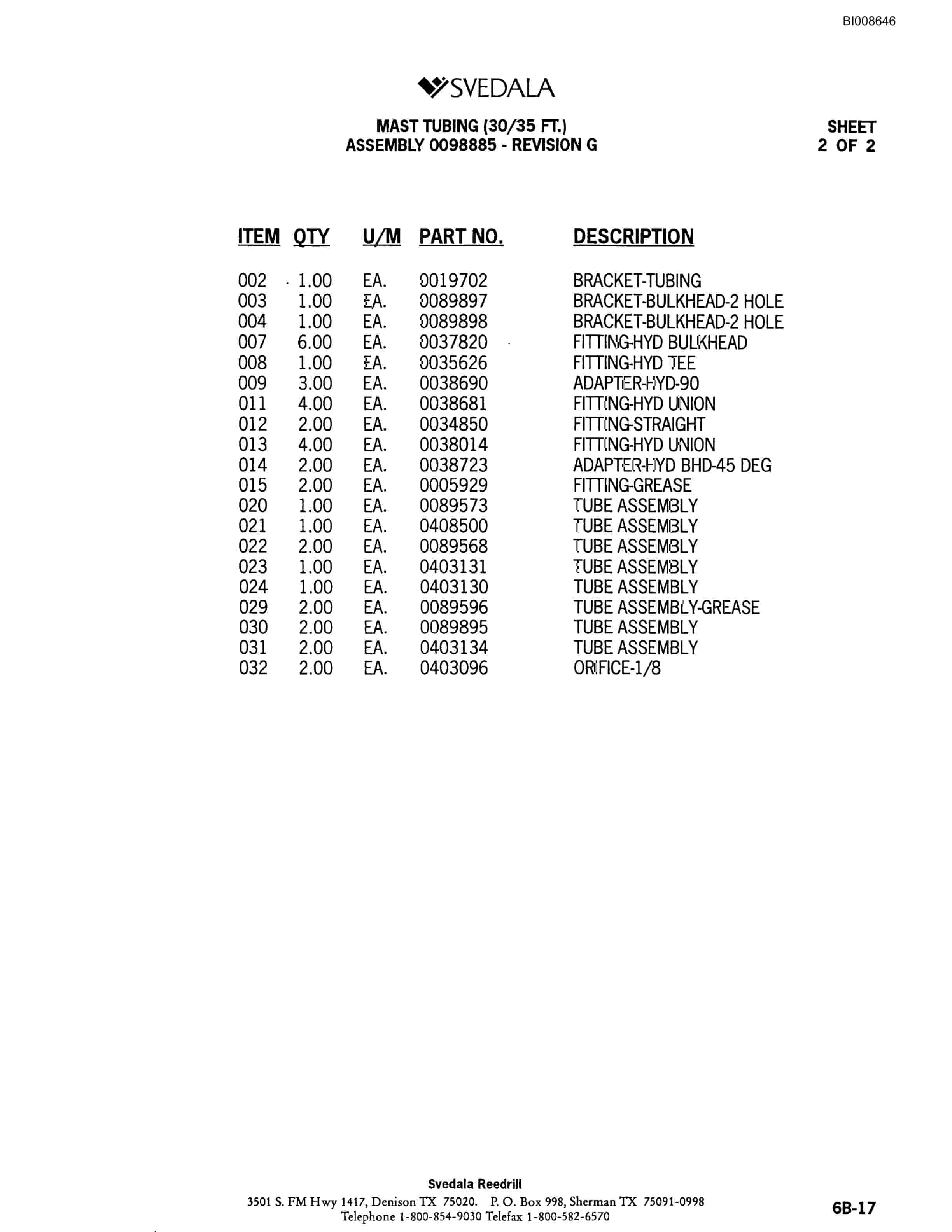 Bucyrus SKF Infinity Blasthole Drill Parts Catalog BI008646-2