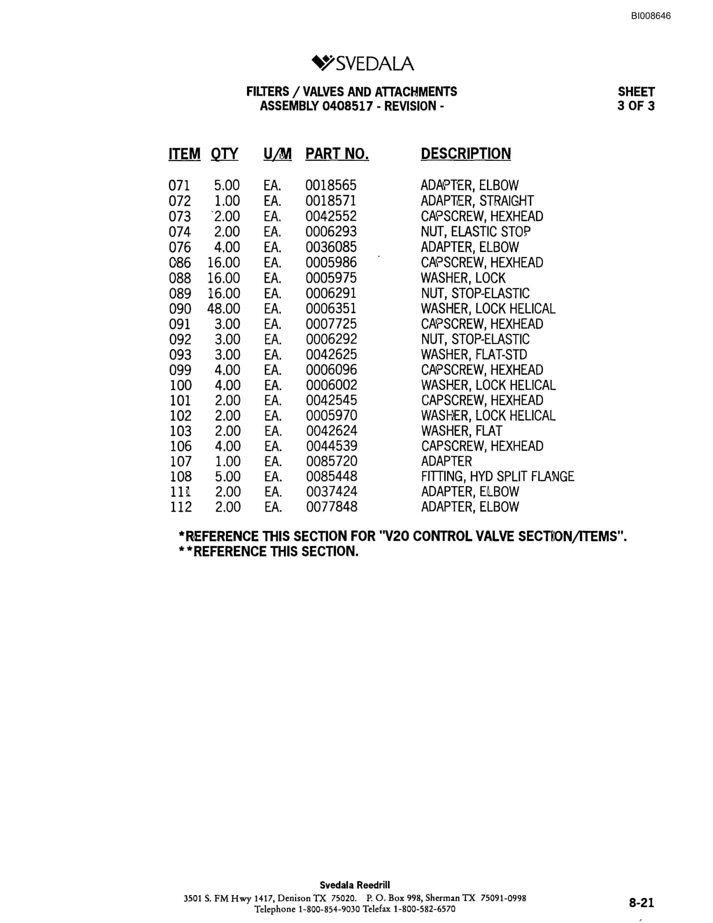 Bucyrus SKF Infinity Blasthole Drill Parts Catalog BI008646-5