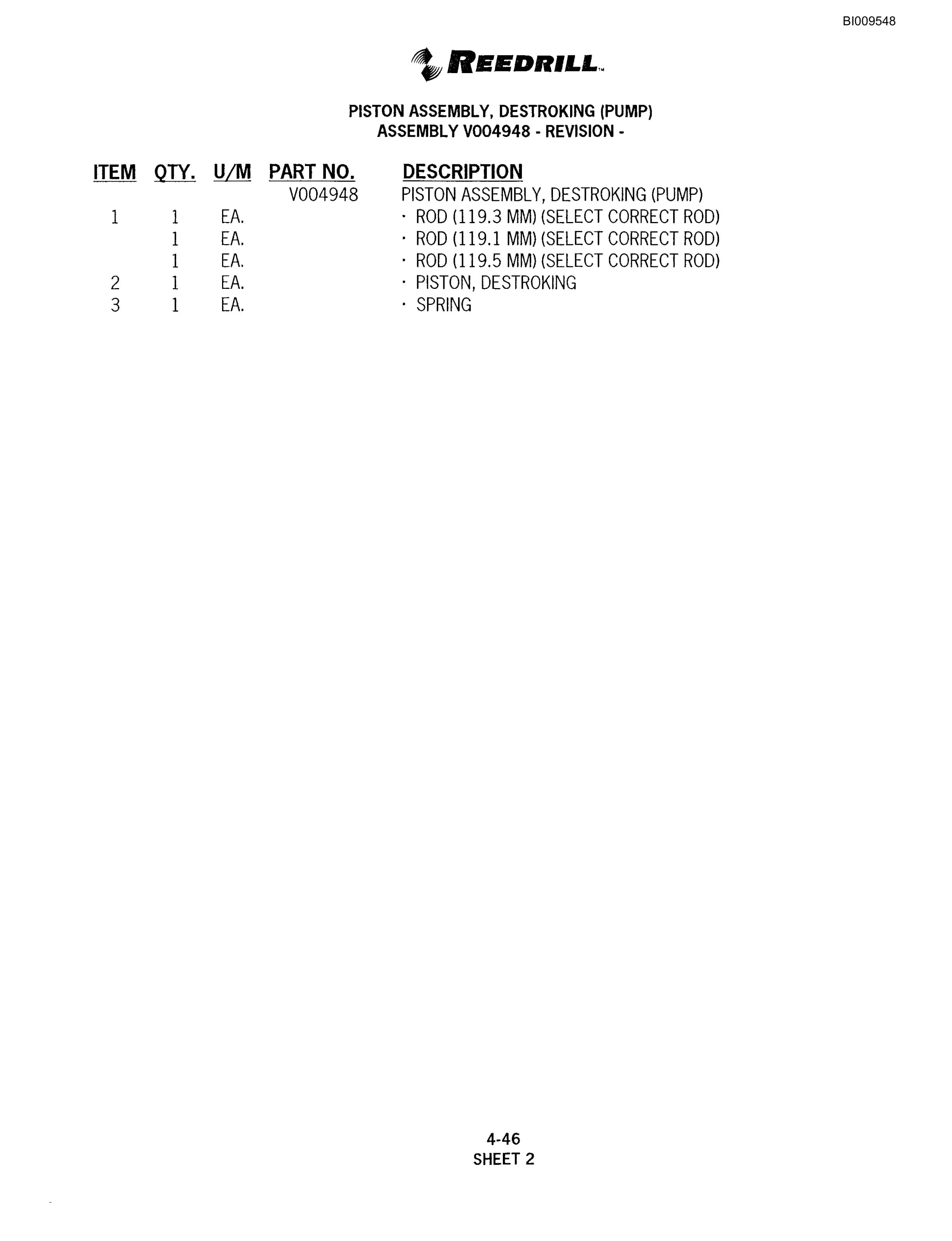 Bucyrus SKF Infinity Blasthole Drill Parts Catalog BI009548-2