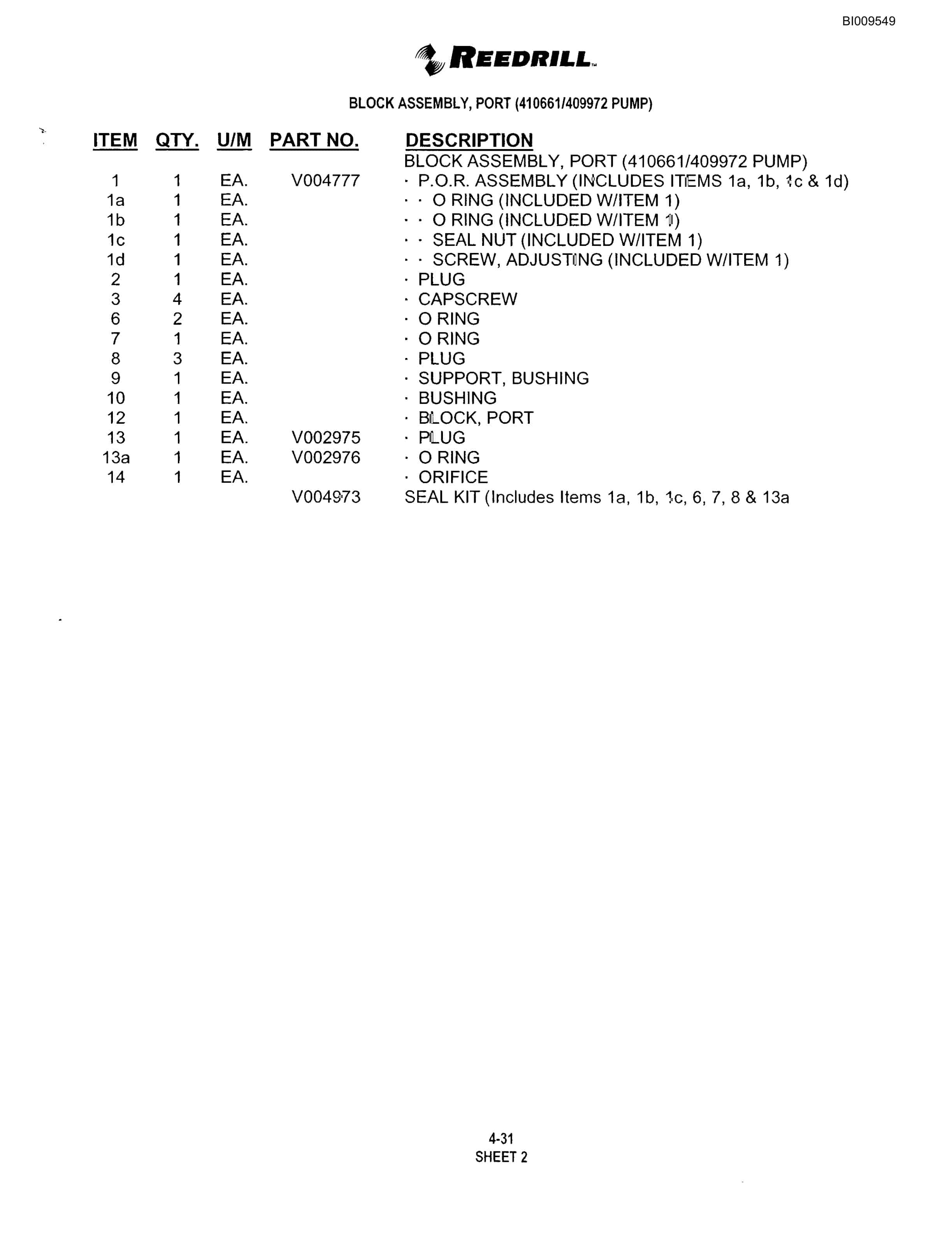 Bucyrus SKF Infinity Blasthole Drill Parts Catalog BI009549-2