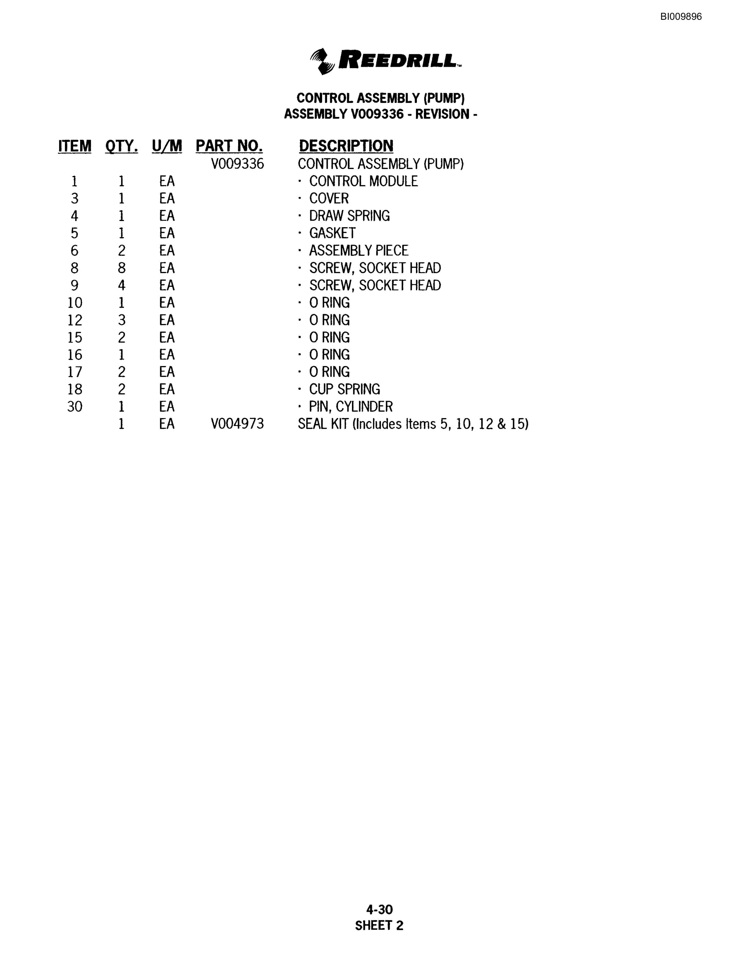 Bucyrus SKF Infinity Blasthole Drill Parts Catalog BI009896-2