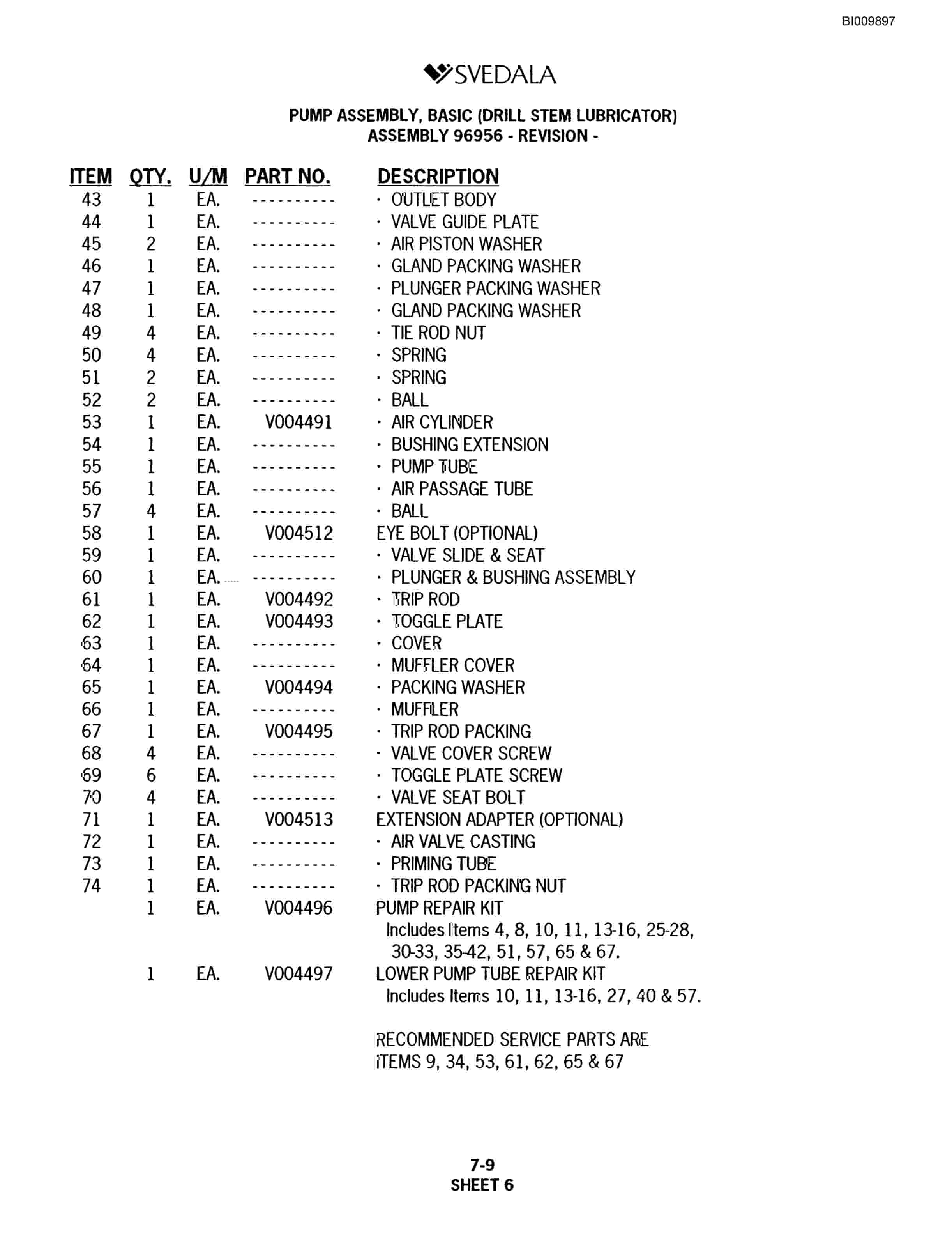 Bucyrus SKF Infinity Blasthole Drill Parts Catalog BI009897-5