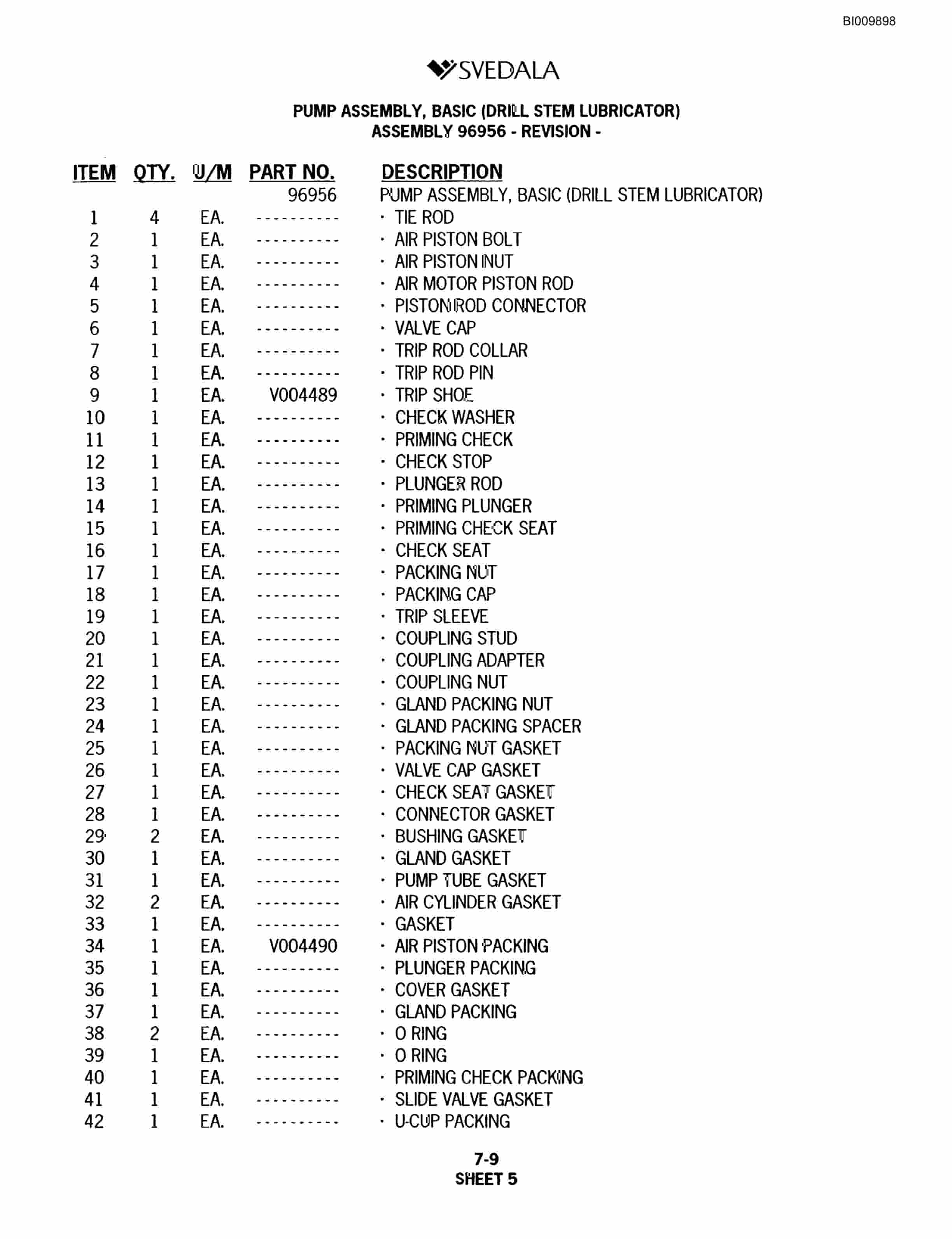 Bucyrus SKF Infinity Blasthole Drill Parts Catalog BI009898-5