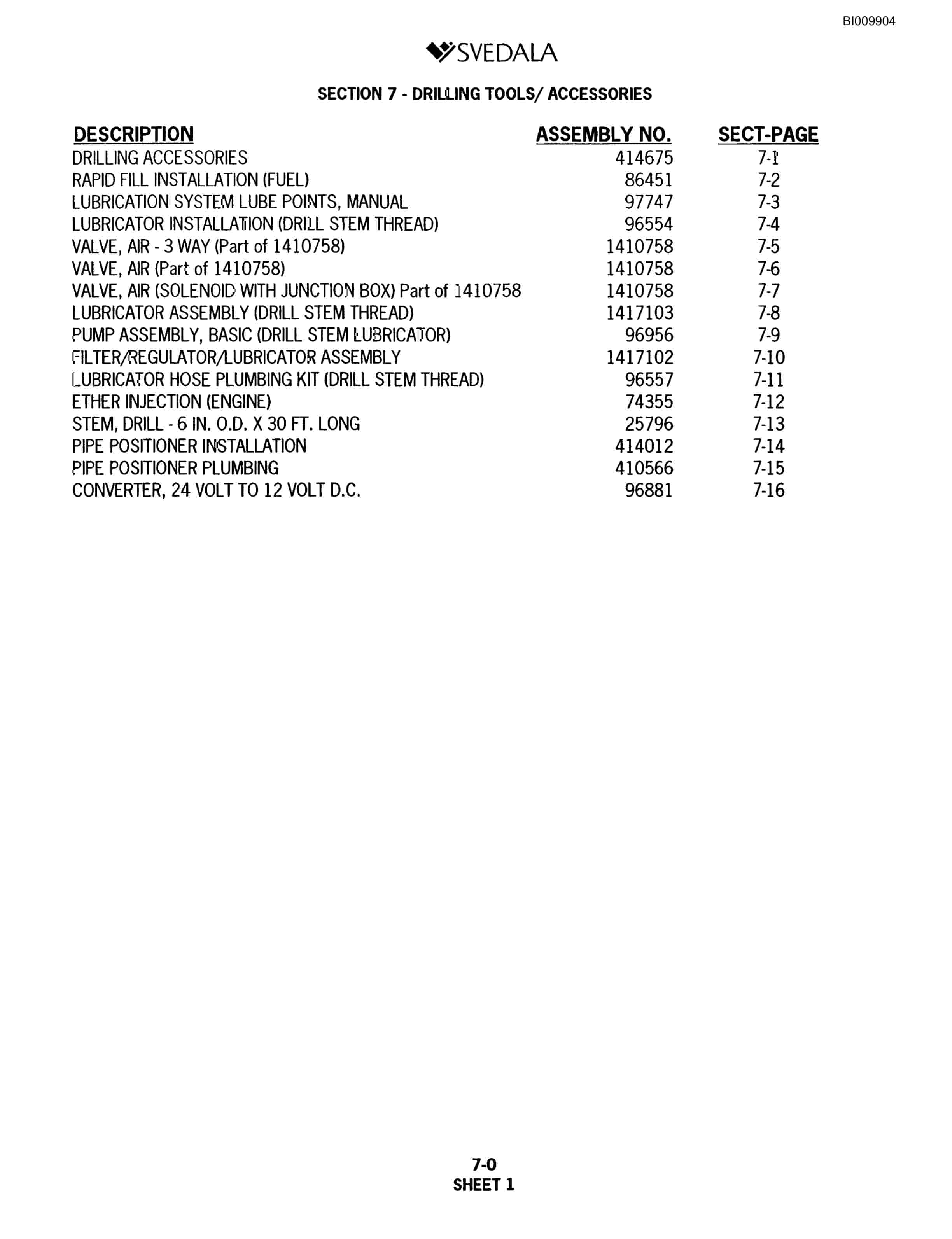 Bucyrus SKF Infinity Blasthole Drill Parts Catalog BI009904-4
