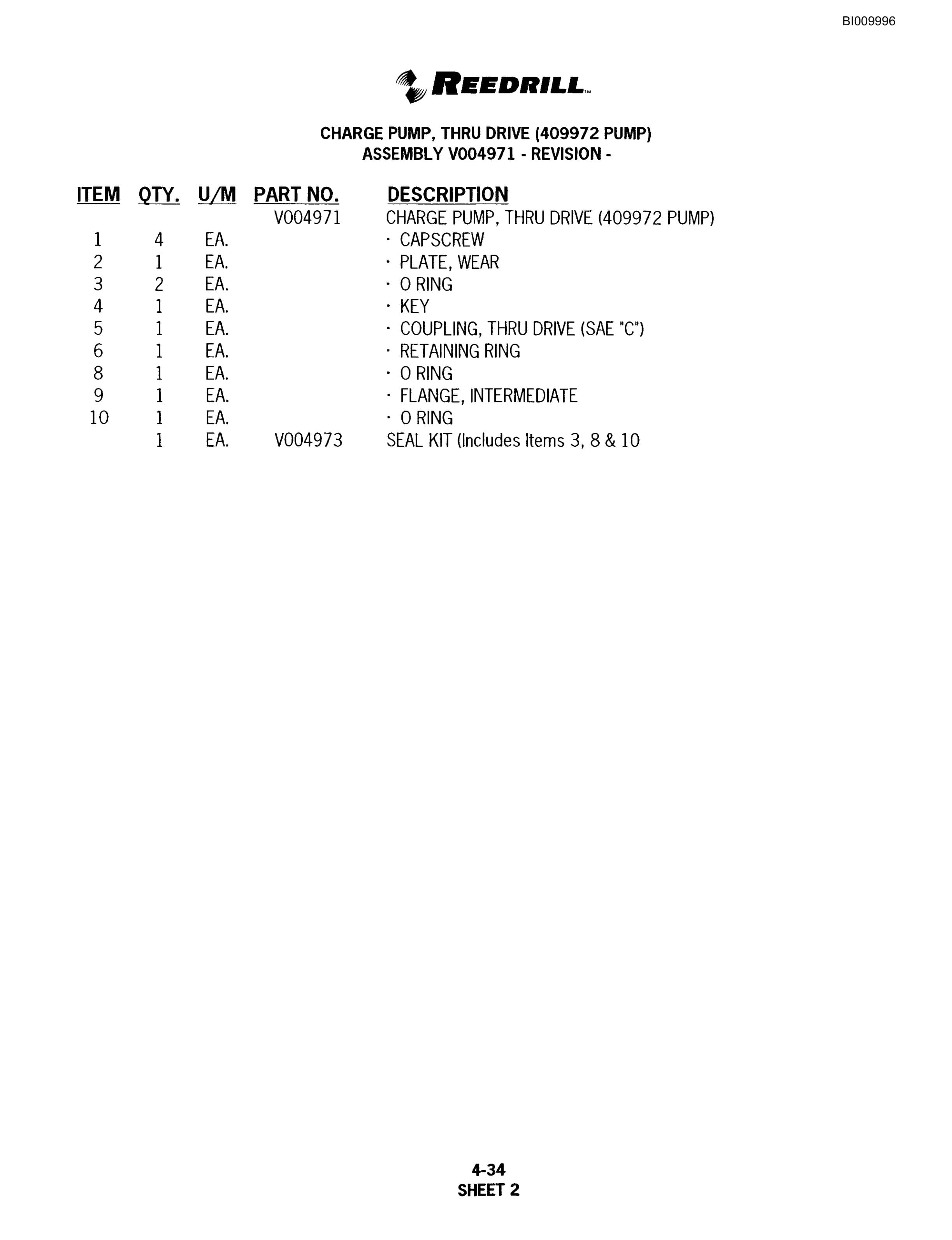 Bucyrus SKF Infinity Blasthole Drill Parts Catalog BI009996-2