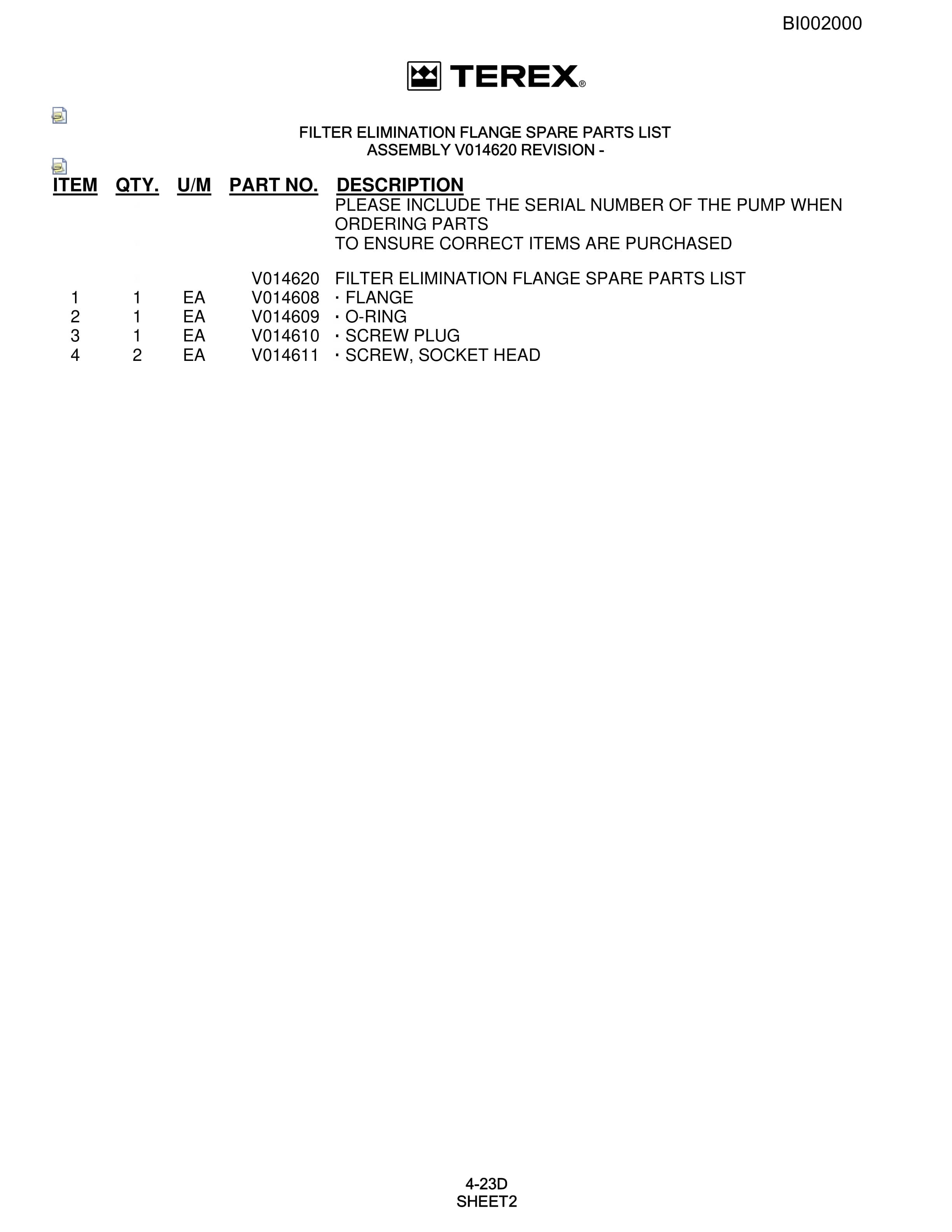 Bucyrus SKF Rotary Blasthole Drill Parts Catalog BI002000-2