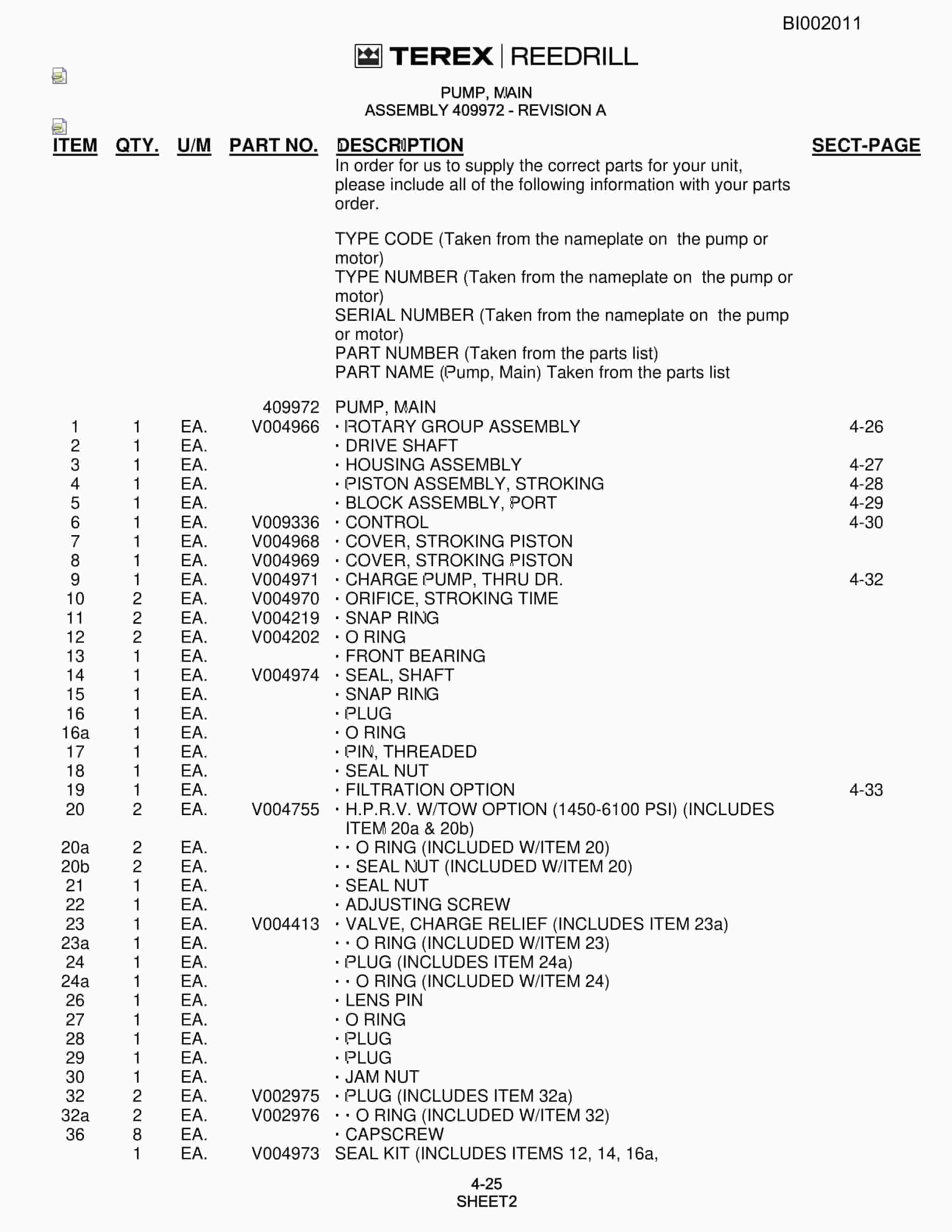 Bucyrus SKF Rotary Blasthole Drill Parts Catalog BI002011-2