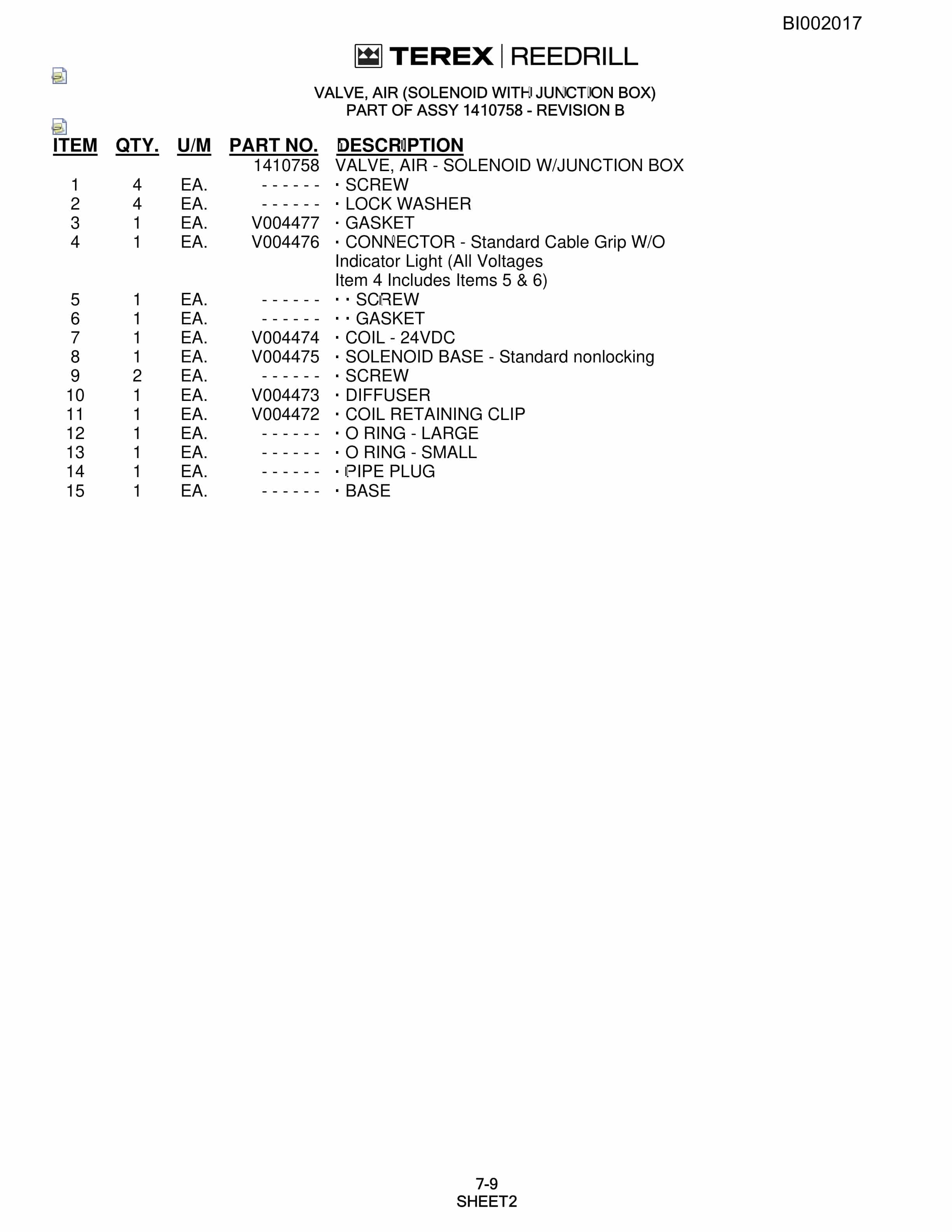 Bucyrus SKF Rotary Blasthole Drill Parts Catalog BI002017-5