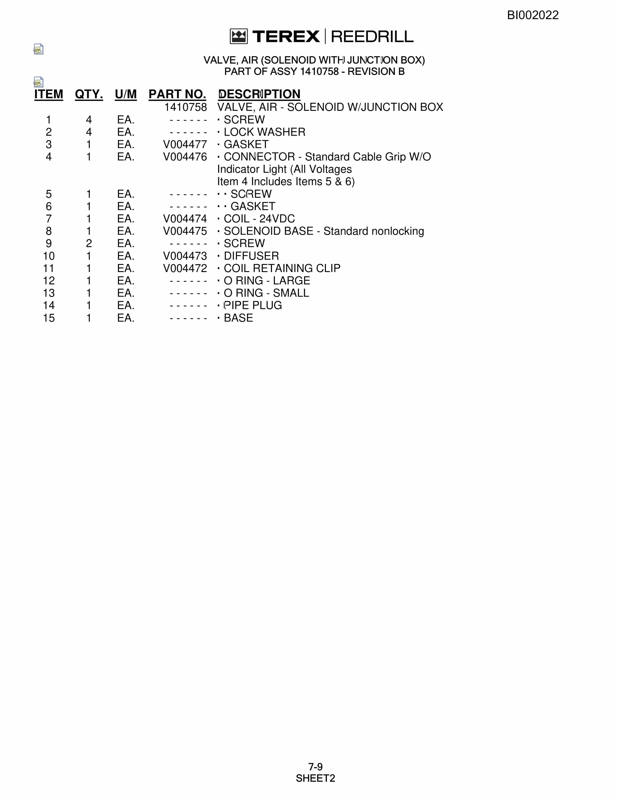Bucyrus SKF Rotary Blasthole Drill Parts Catalog BI002022-5