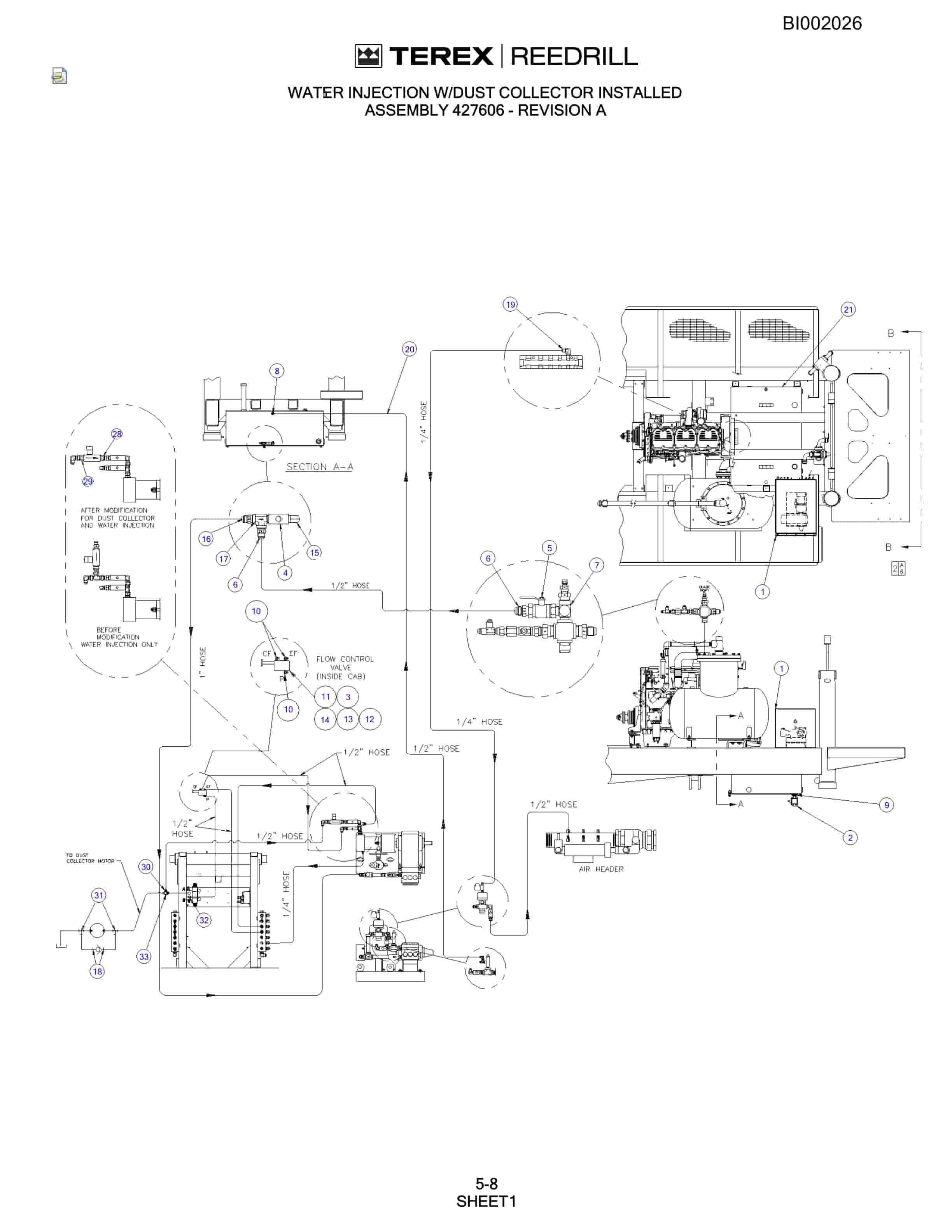 Bucyrus SKF Rotary Blasthole Drill Parts Catalog BI002026-2