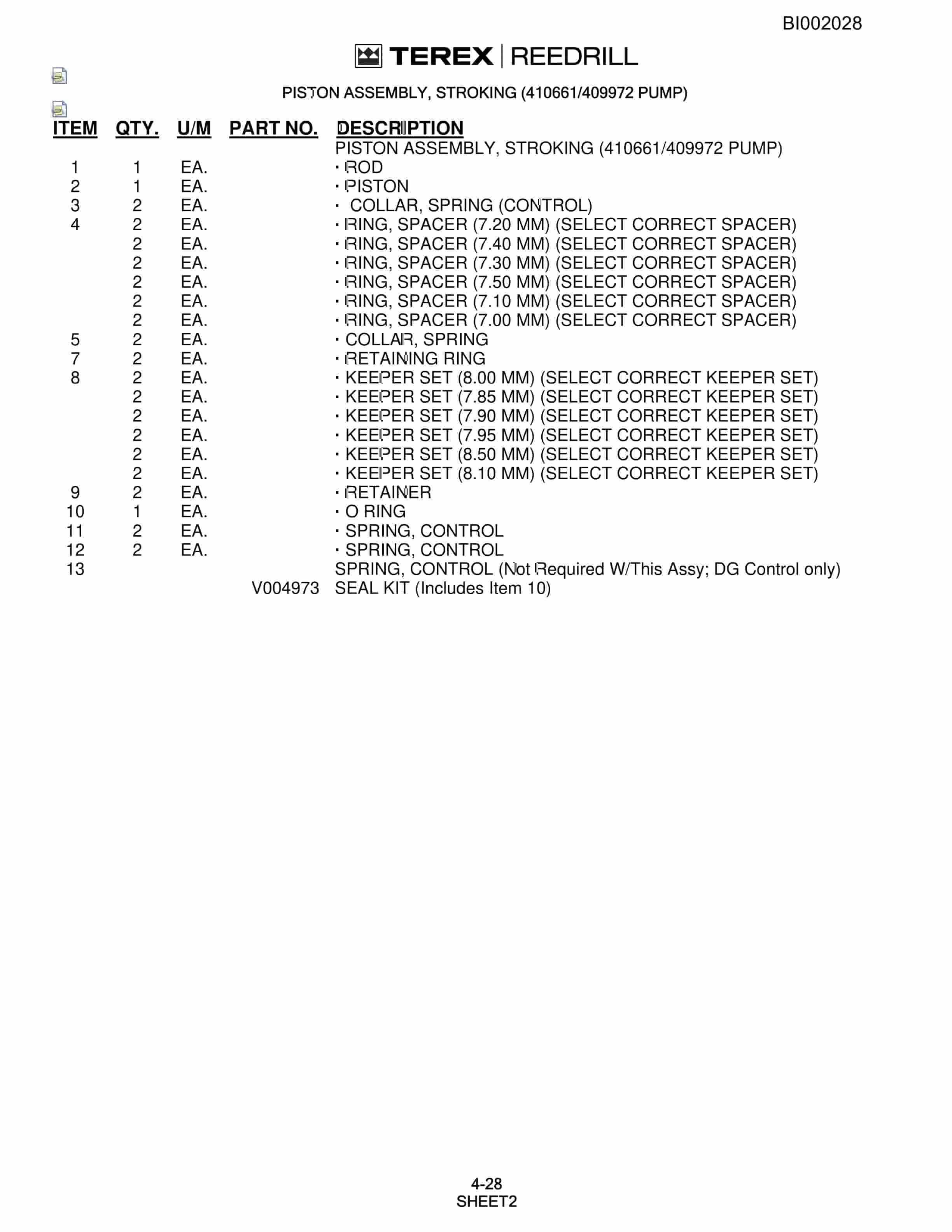 Bucyrus SKF Rotary Blasthole Drill Parts Catalog BI002028-2