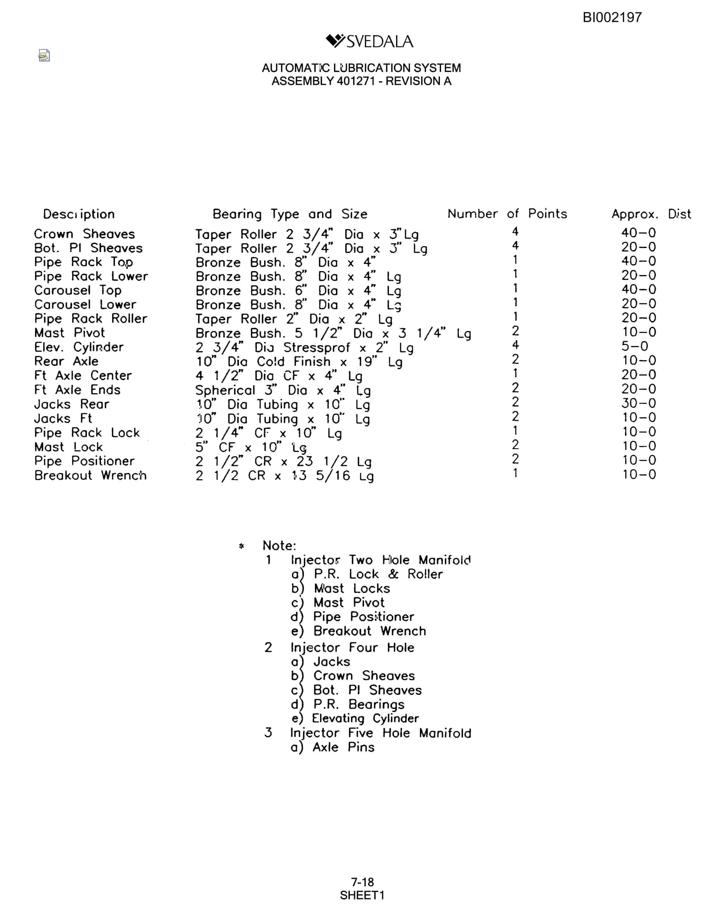 Bucyrus SKS Infinity Blasthole Drill Parts Catalog BI002197-4
