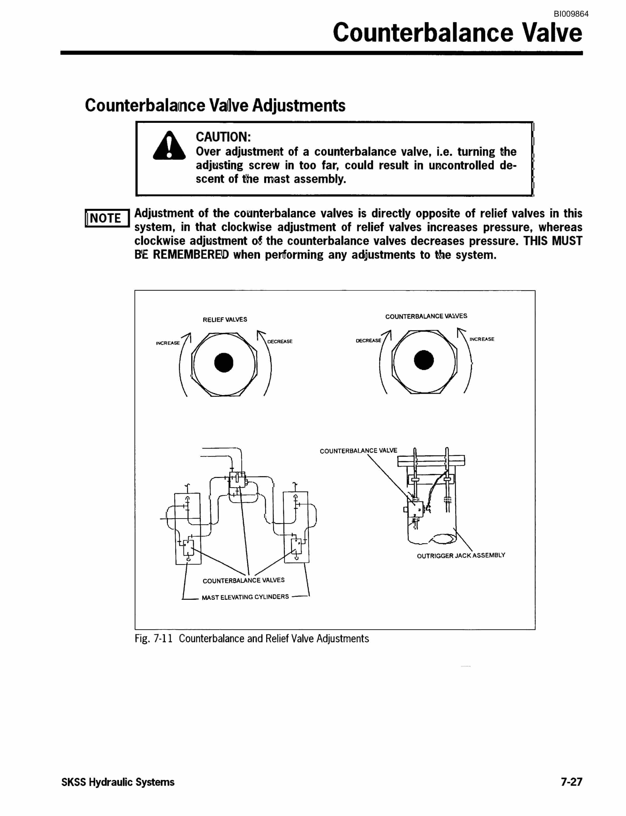 Bucyrus SKSS Infinity Blasthole Drill Technical Manual BI009864-4