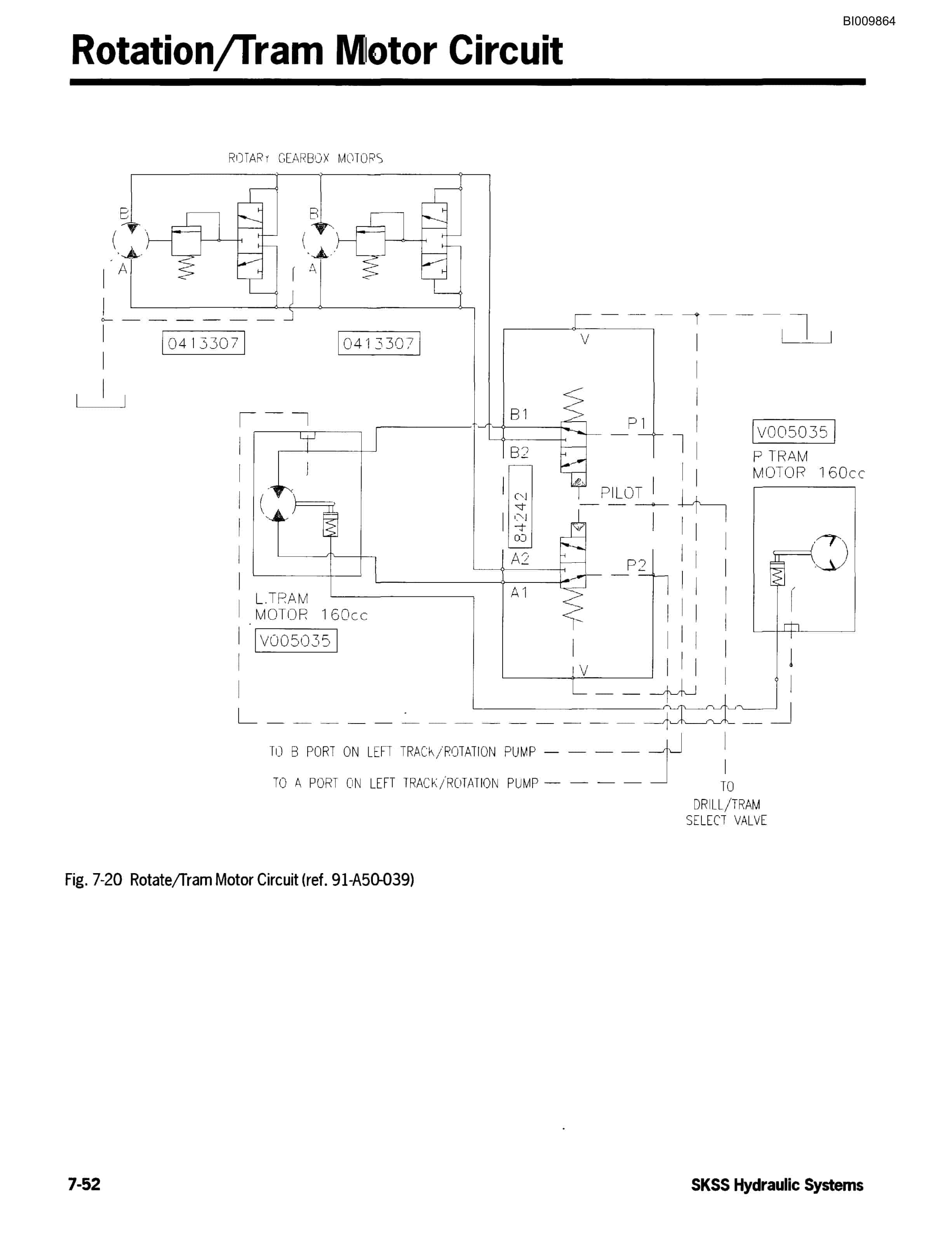 Bucyrus SKSS Infinity Blasthole Drill Technical Manual BI009864-5
