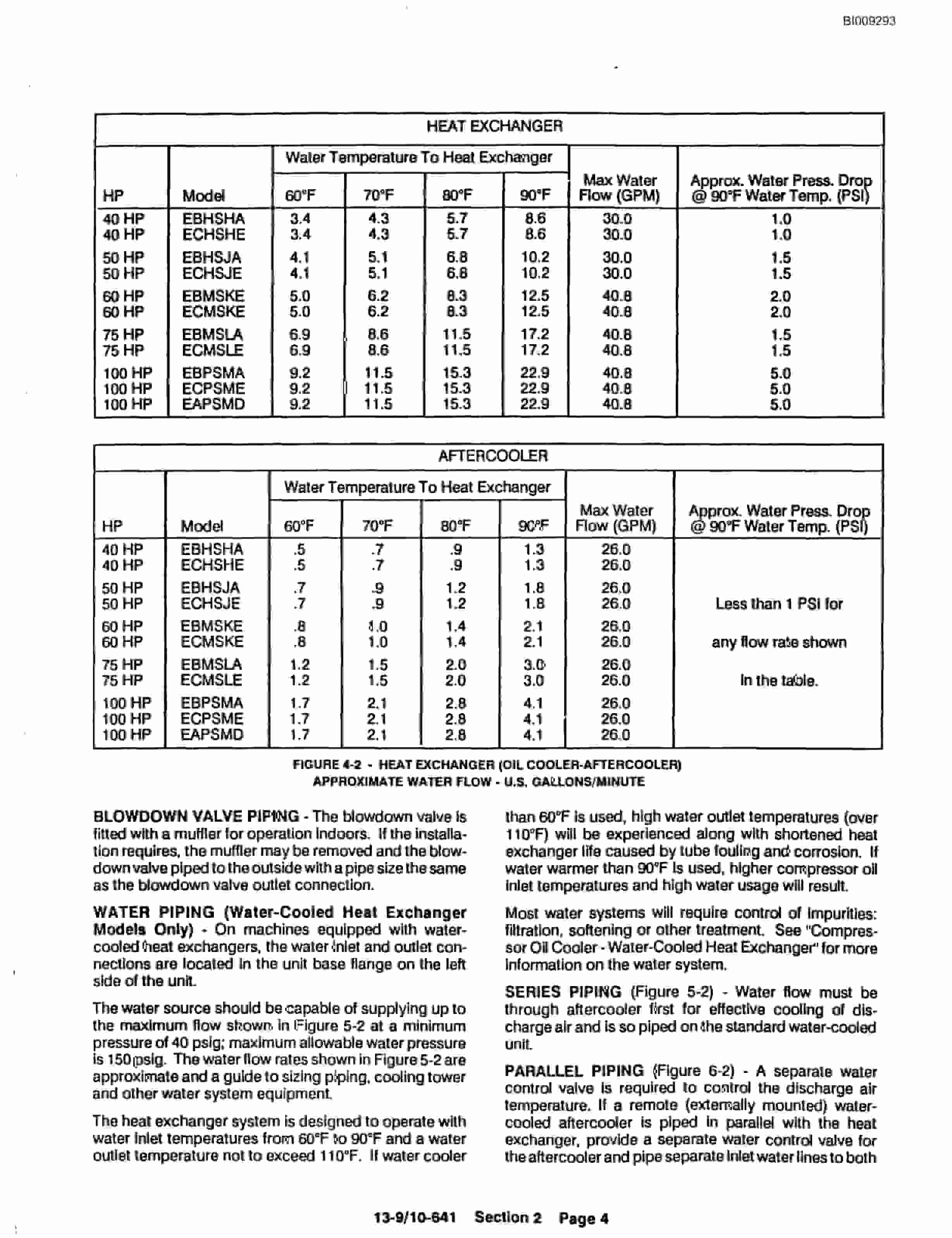 Bucyrus Special 2 Boom Truck Jumbo Parts Catalog BI009293-5