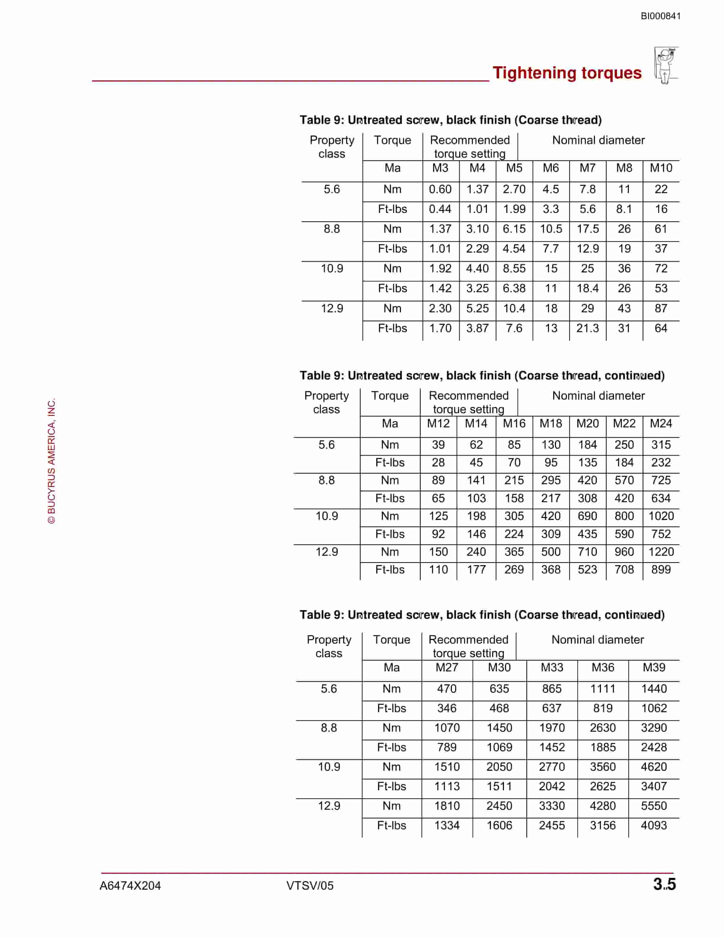 Bucyrus Sroib Brakes For UN-A-TRAC Products Installation And Maintenance Manual BI000841-5