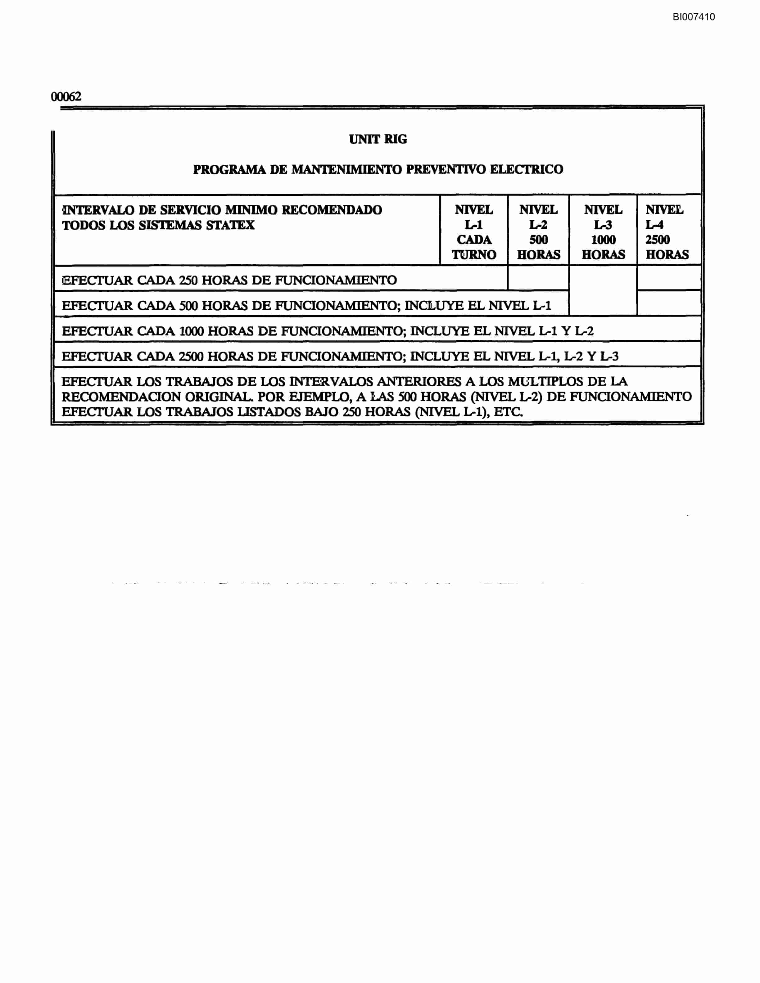 Bucyrus Statex II Electrical Technical Manual BI007410-3