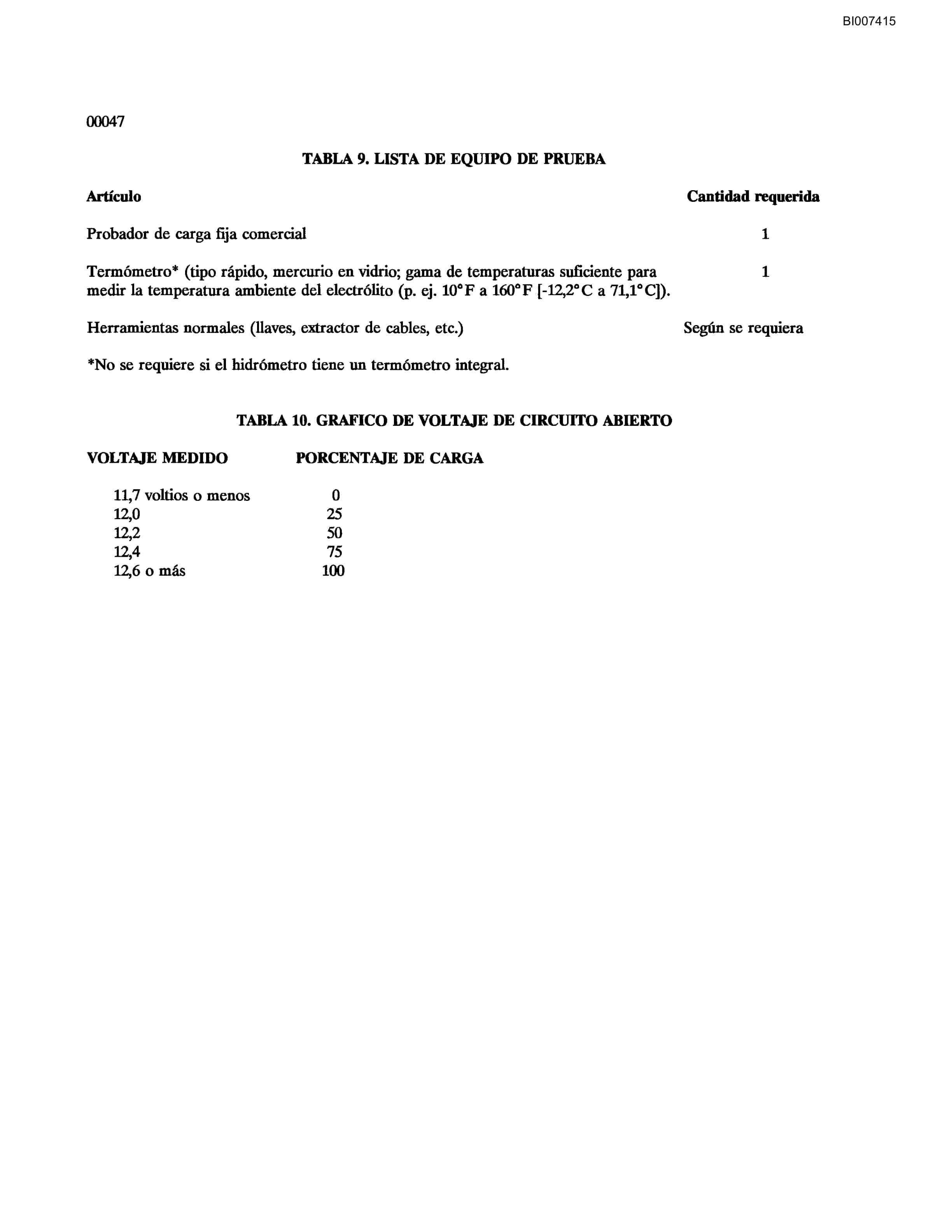 Bucyrus Statex II Electrical Technical Manual BI007415-2