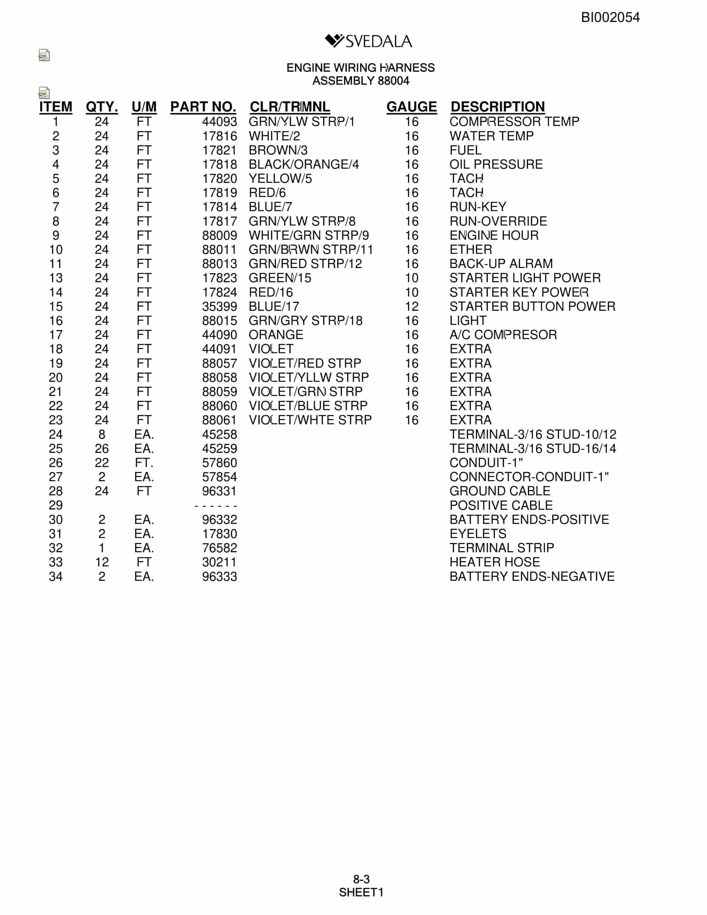 Bucyrus Svedala Drill Parts Catalog BI002054-5