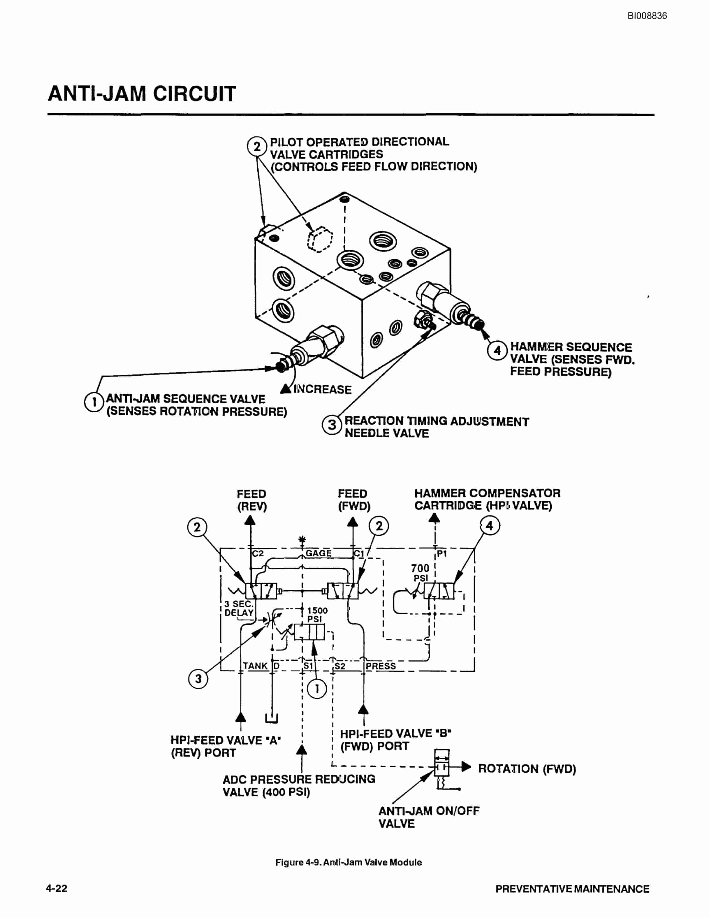 Bucyrus Truck Jumbo Technical Manual BI008836-2