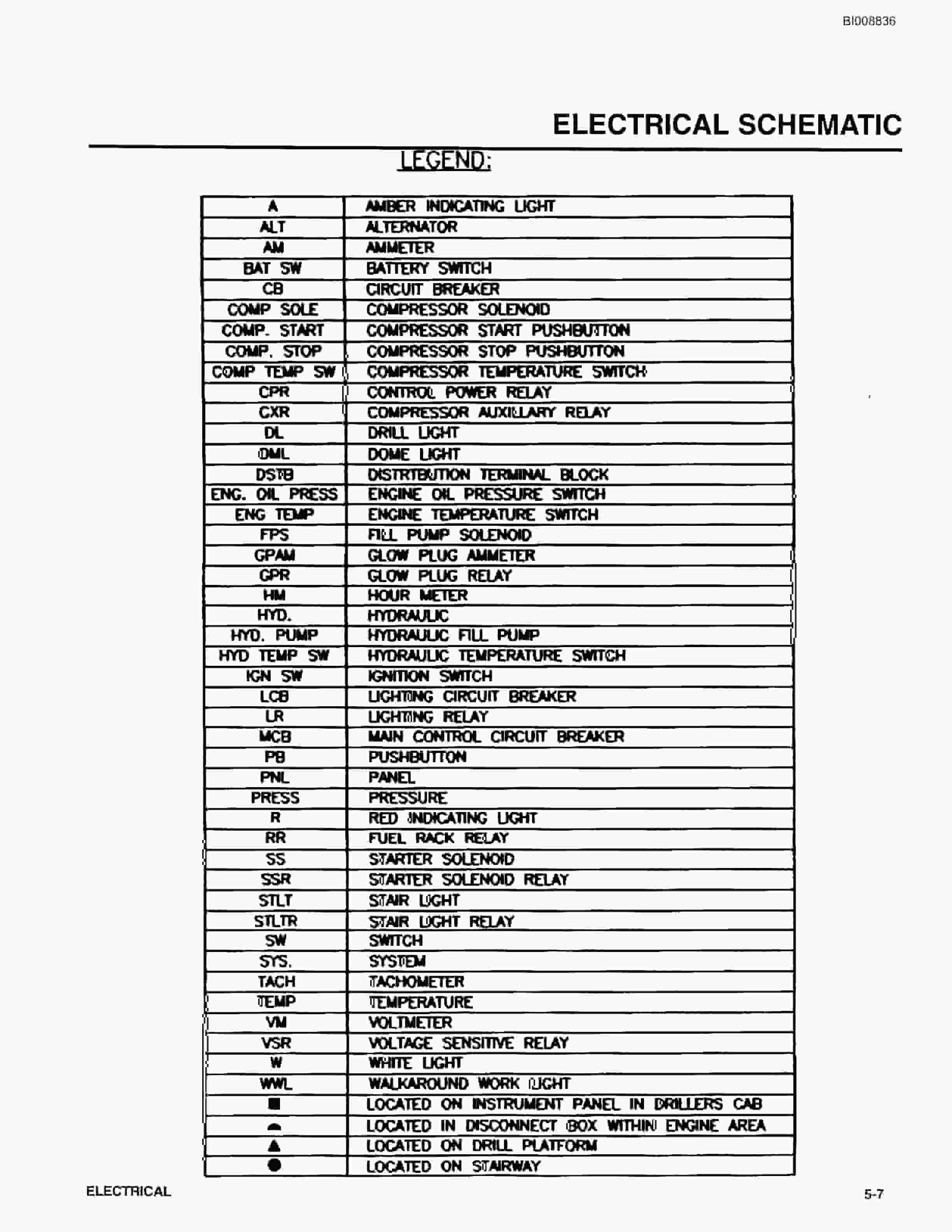 Bucyrus Truck Jumbo Technical Manual BI008836-3