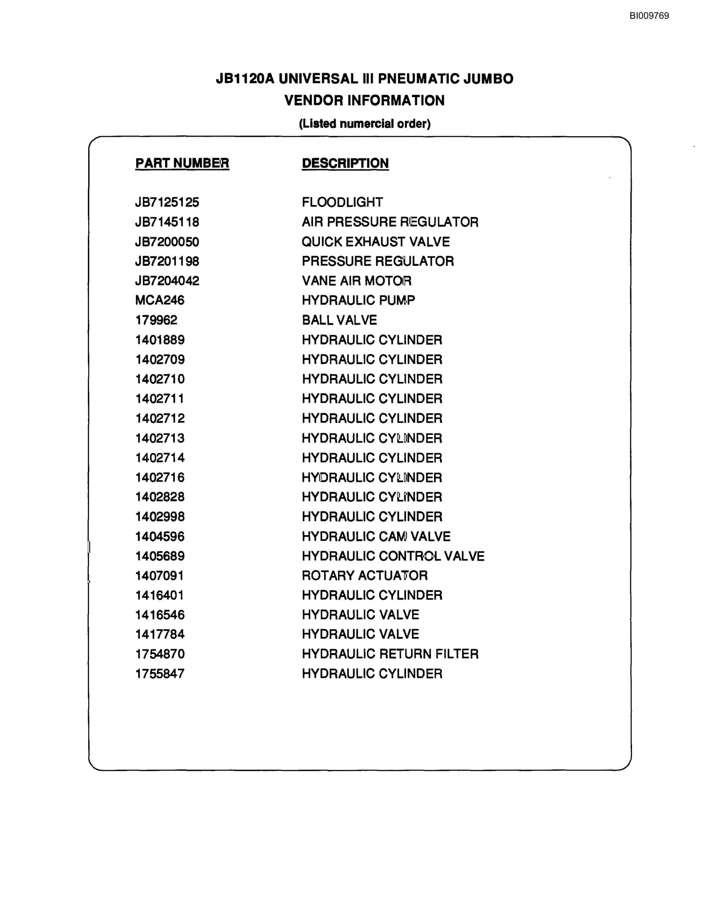 Bucyrus Universal III 3 Boom Pneumatic Jumbo Parts Catalog BI009769-4