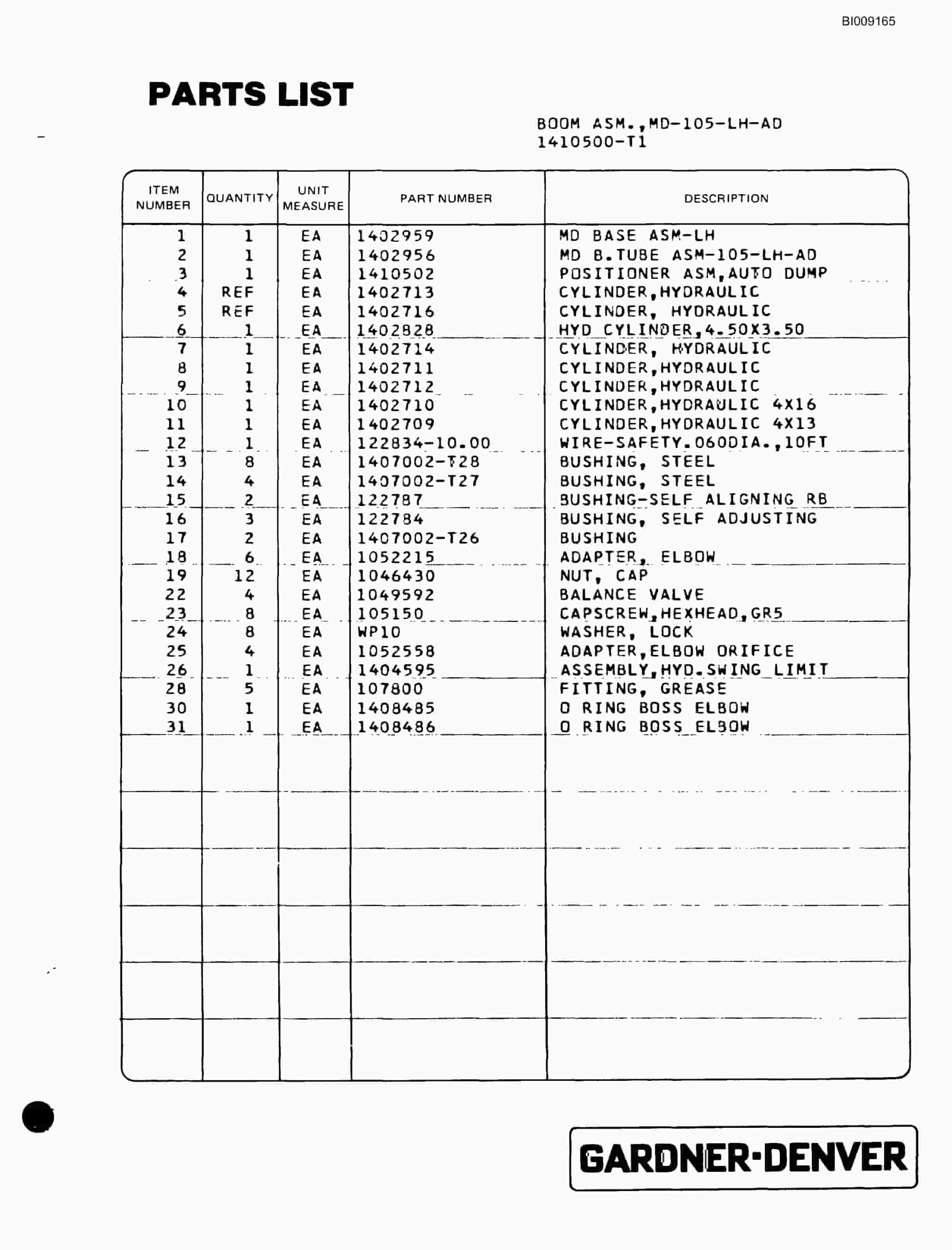 Bucyrus Universal III Pneumatic Jumbo Parts Catalog BI009165-3