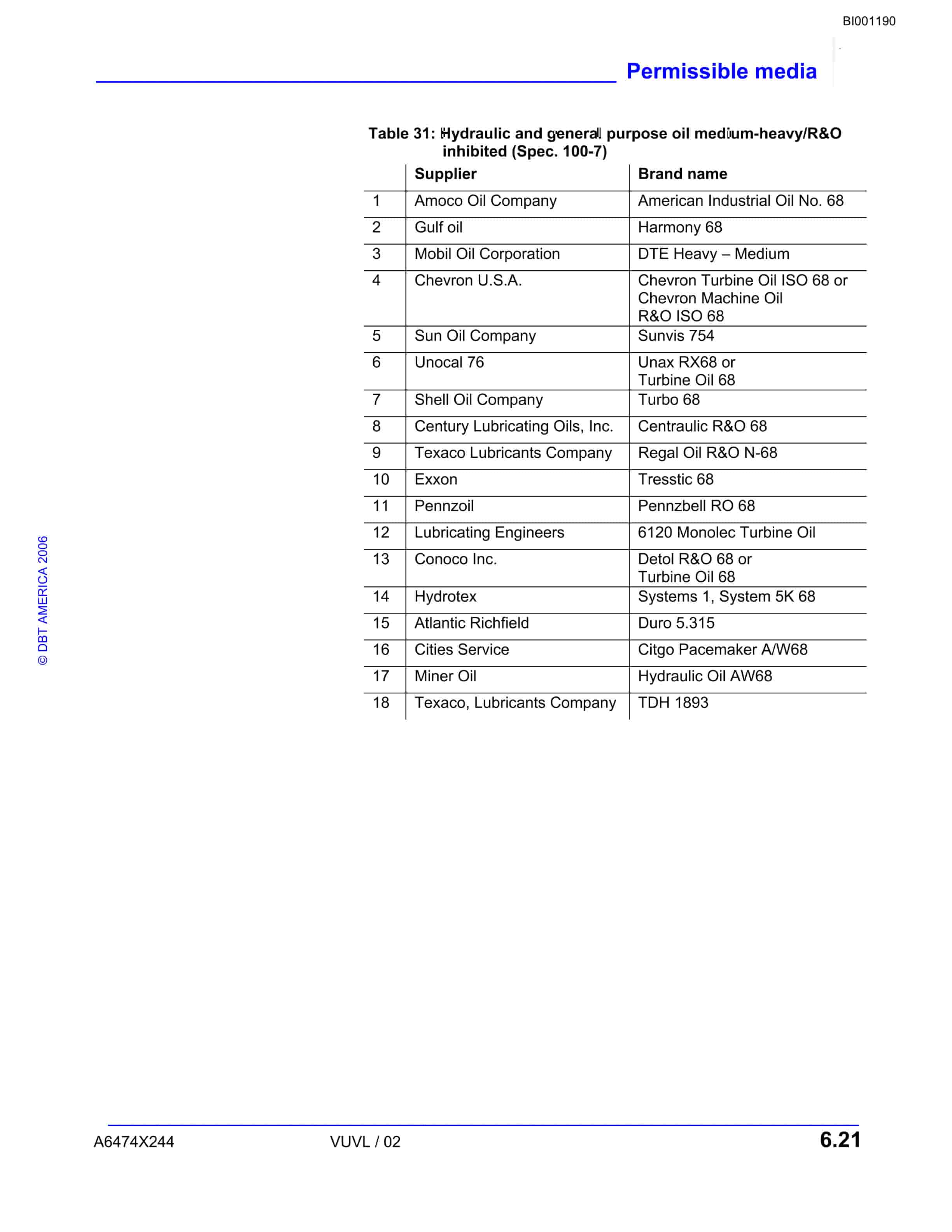 Bucyrus Versatrac Parts Catalog BI001190-5