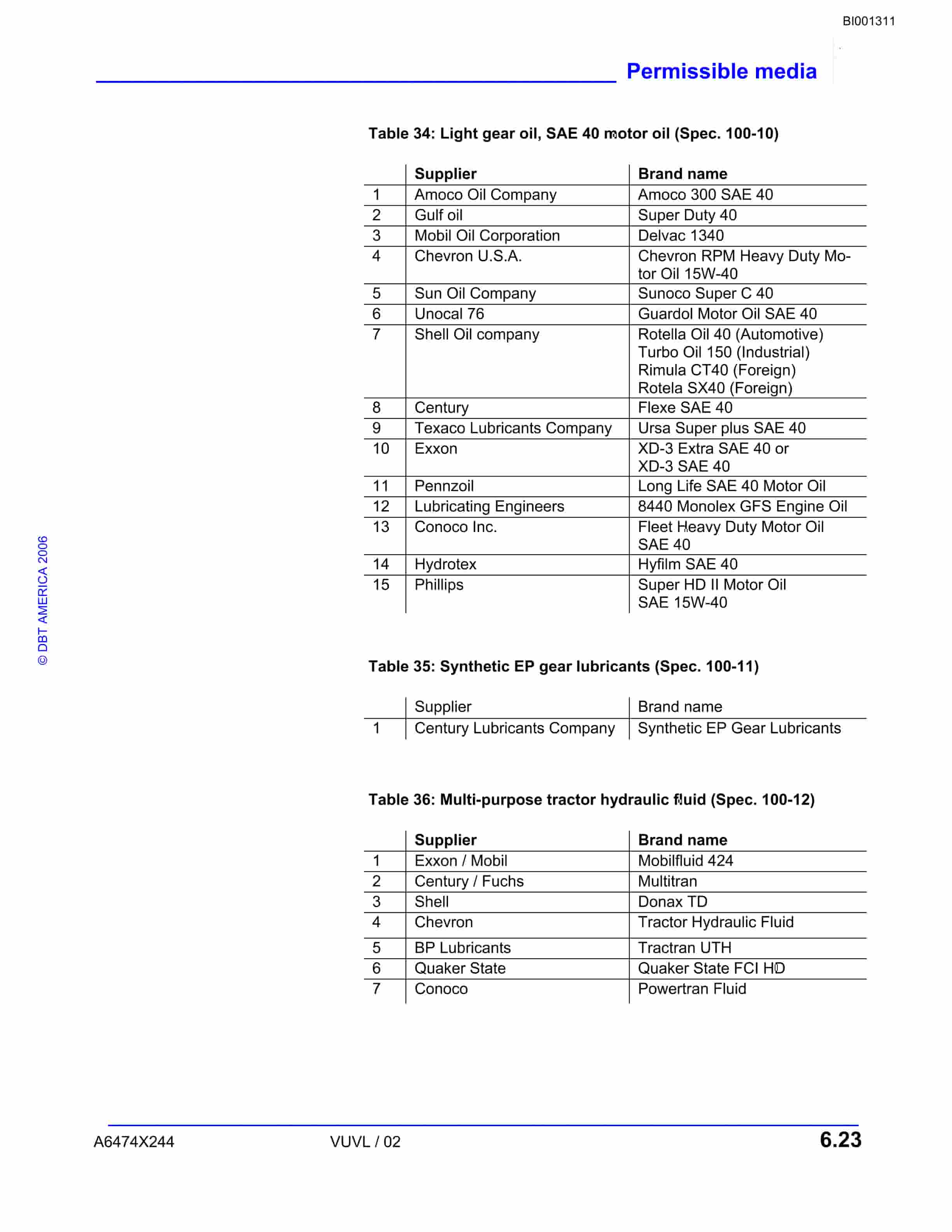 Bucyrus Versatrac Spare Parts List BI001311-5