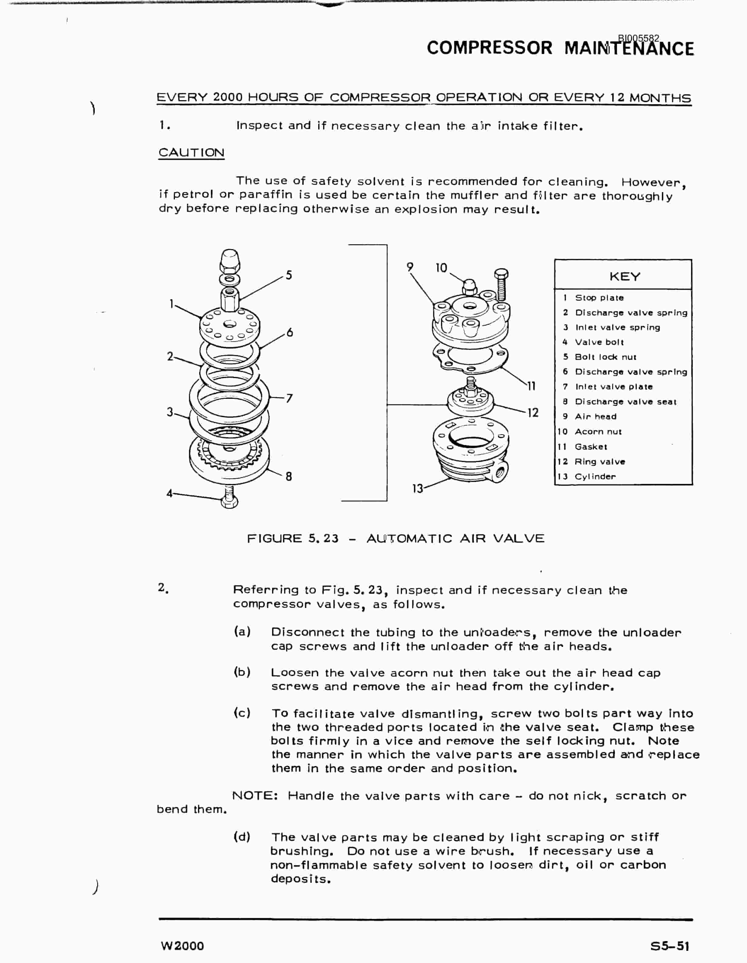 Bucyrus W2000 Rapier Walking Dragline Technical Manual BI005582-4