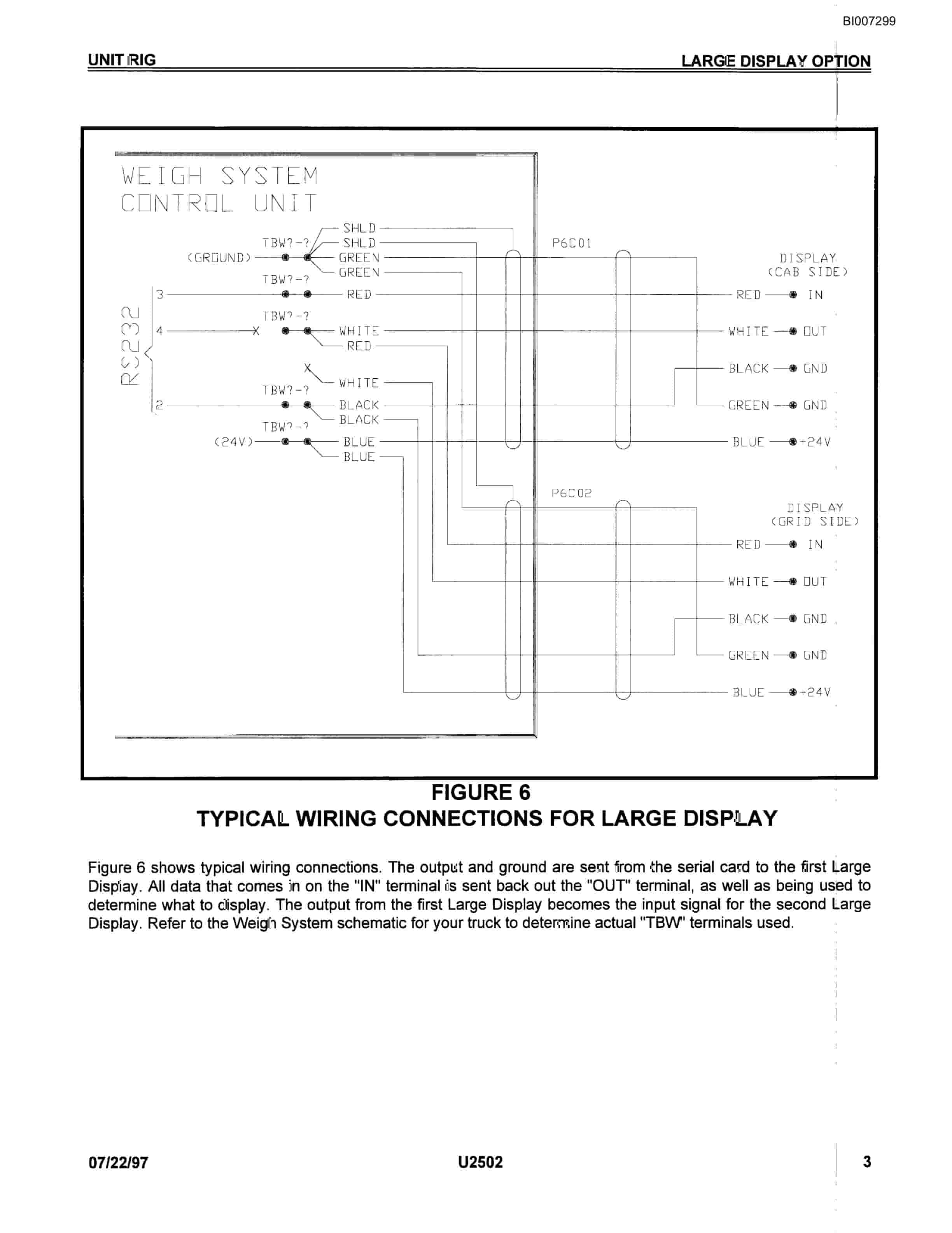 Bucyrus Weigh System Technical Manual BI007299-4